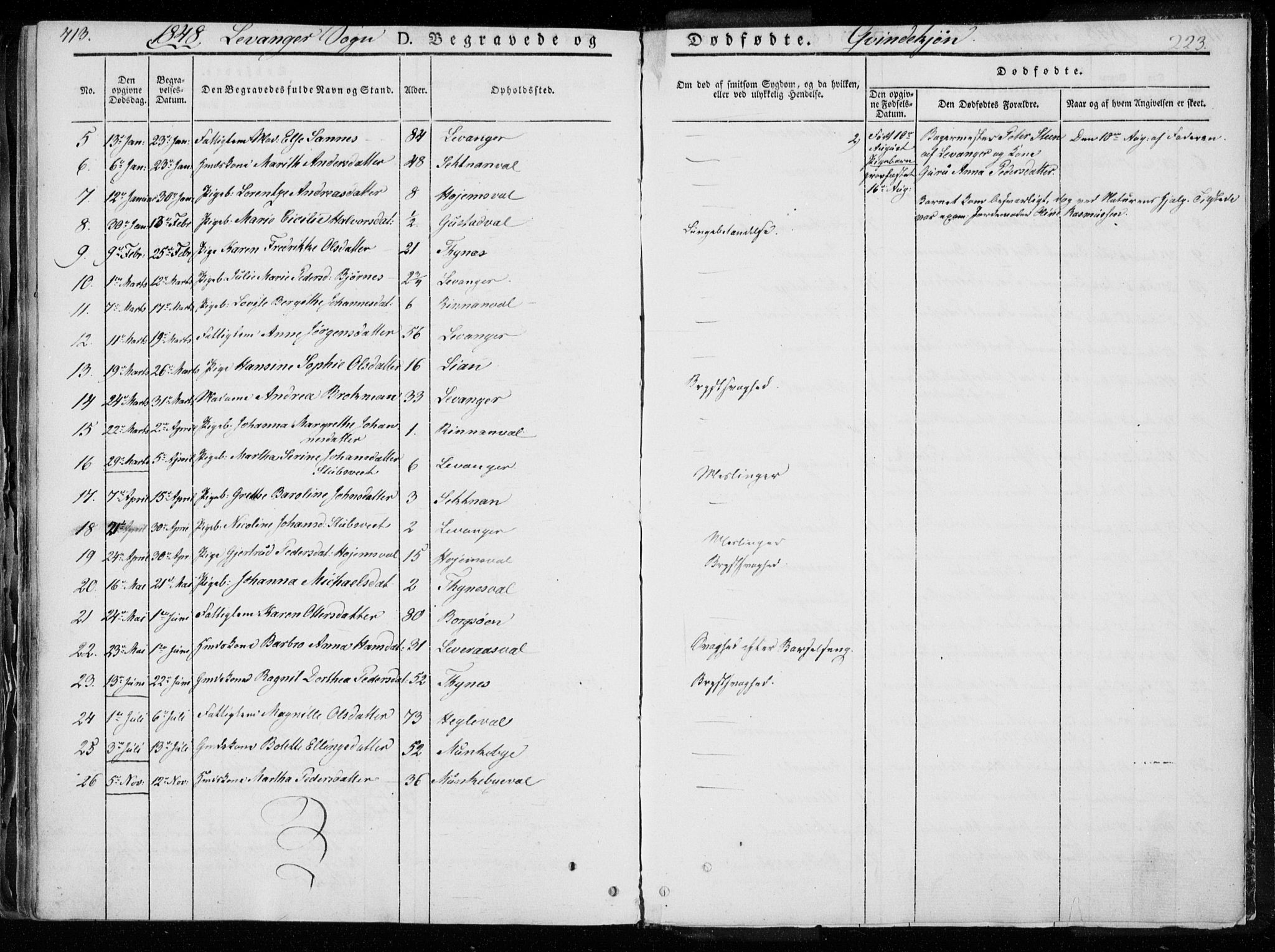 Ministerialprotokoller, klokkerbøker og fødselsregistre - Nord-Trøndelag, AV/SAT-A-1458/720/L0183: Parish register (official) no. 720A01, 1836-1855, p. 222b-223a