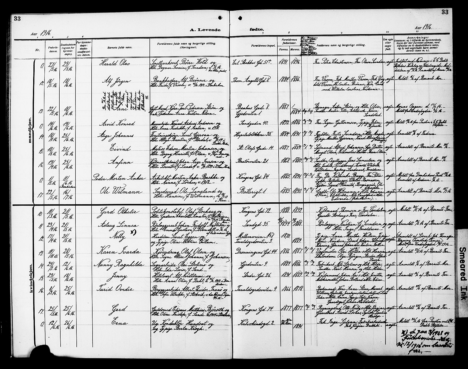 Ministerialprotokoller, klokkerbøker og fødselsregistre - Sør-Trøndelag, SAT/A-1456/602/L0147: Parish register (copy) no. 602C15, 1911-1924, p. 33