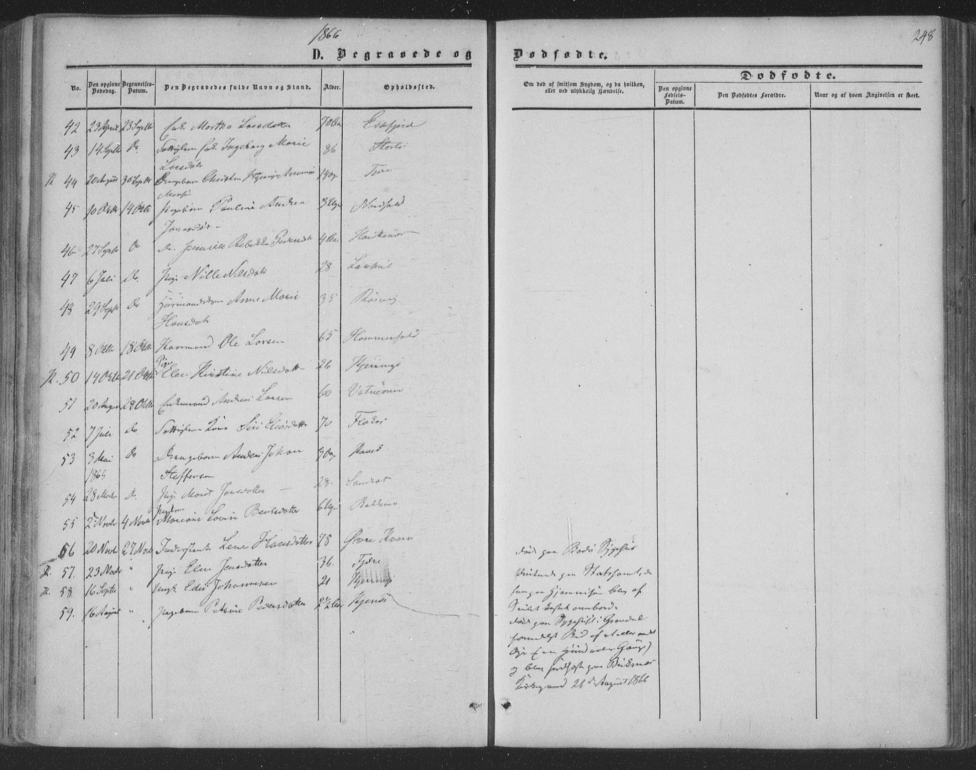 Ministerialprotokoller, klokkerbøker og fødselsregistre - Nordland, AV/SAT-A-1459/853/L0770: Parish register (official) no. 853A09, 1857-1870, p. 248