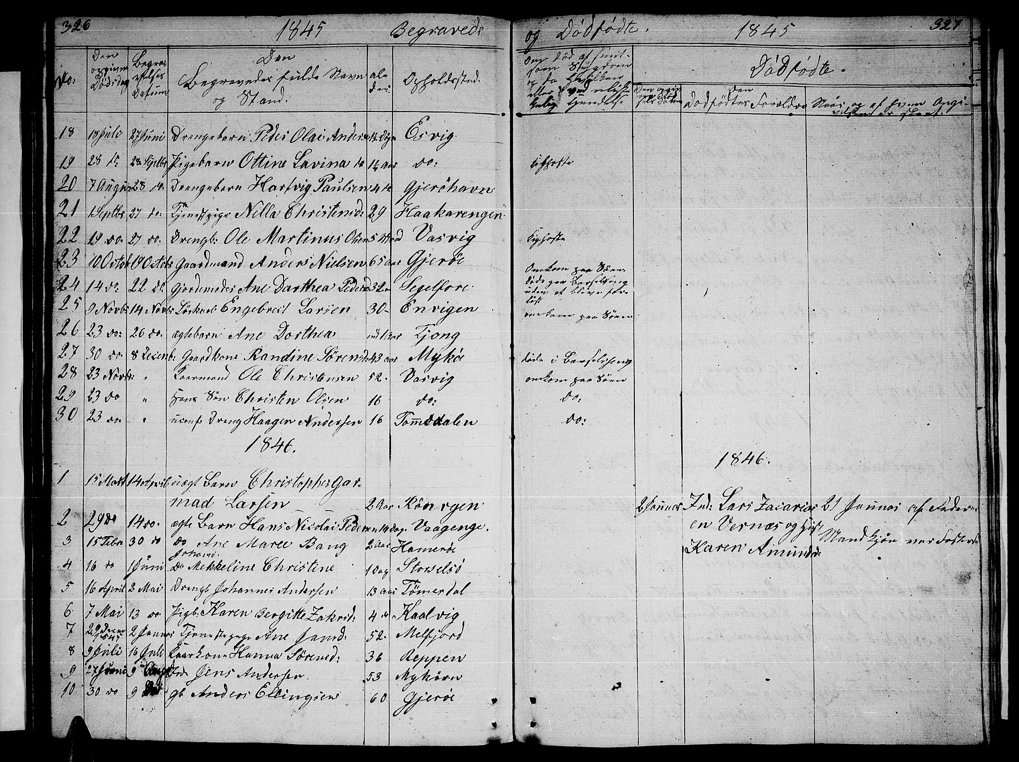 Ministerialprotokoller, klokkerbøker og fødselsregistre - Nordland, AV/SAT-A-1459/841/L0618: Parish register (copy) no. 841C02, 1833-1855, p. 326-327