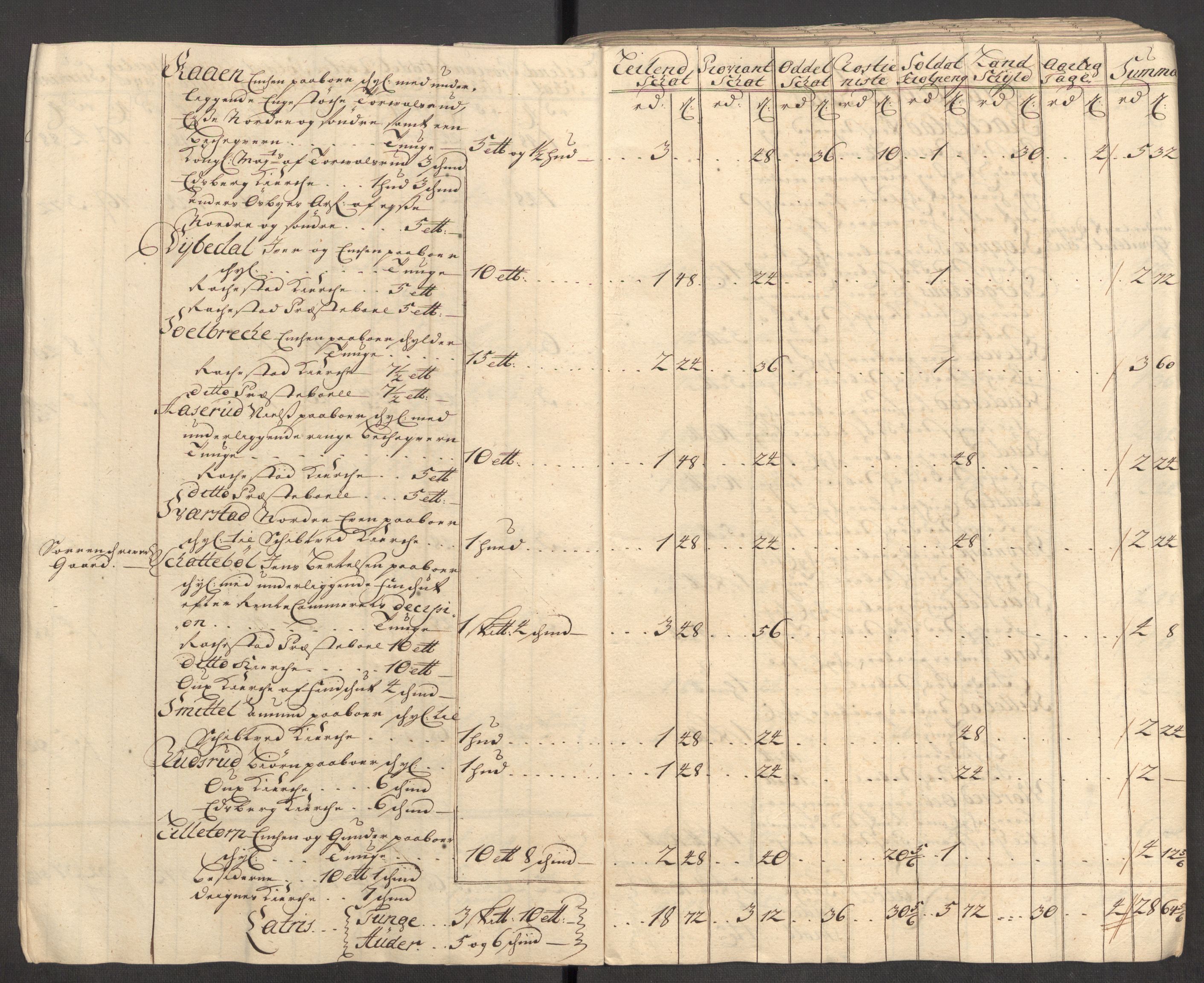 Rentekammeret inntil 1814, Reviderte regnskaper, Fogderegnskap, AV/RA-EA-4092/R07/L0305: Fogderegnskap Rakkestad, Heggen og Frøland, 1712, p. 126