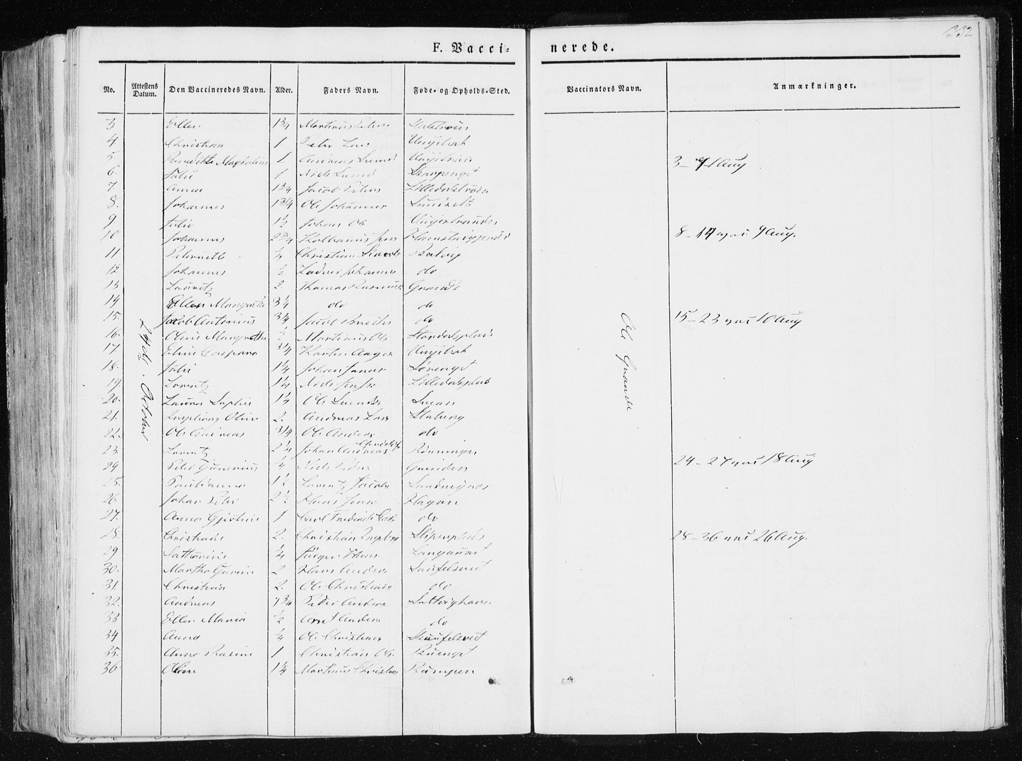 Ministerialprotokoller, klokkerbøker og fødselsregistre - Nord-Trøndelag, SAT/A-1458/733/L0323: Parish register (official) no. 733A02, 1843-1870, p. 332