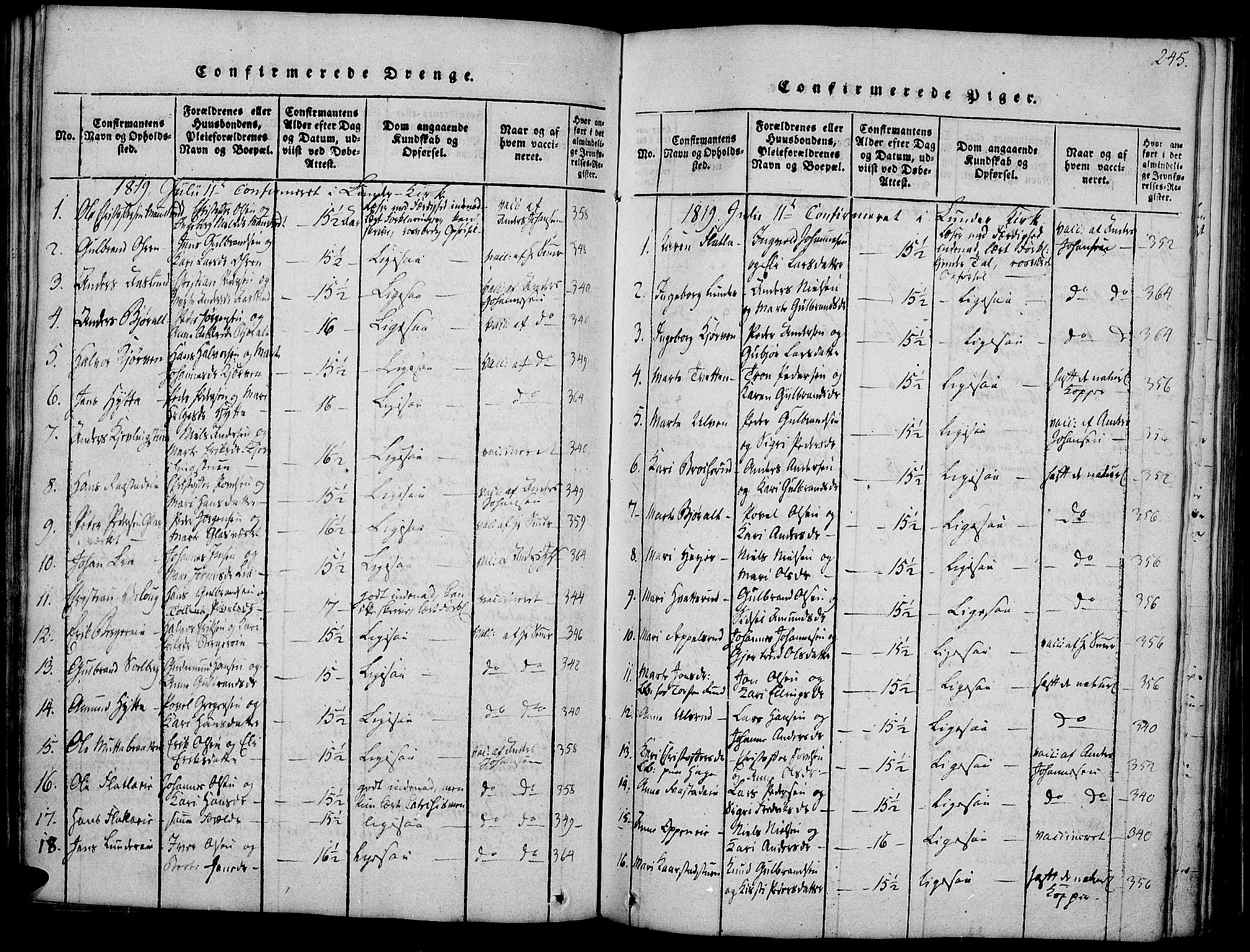 Jevnaker prestekontor, SAH/PREST-116/H/Ha/Haa/L0005: Parish register (official) no. 5, 1815-1837, p. 245