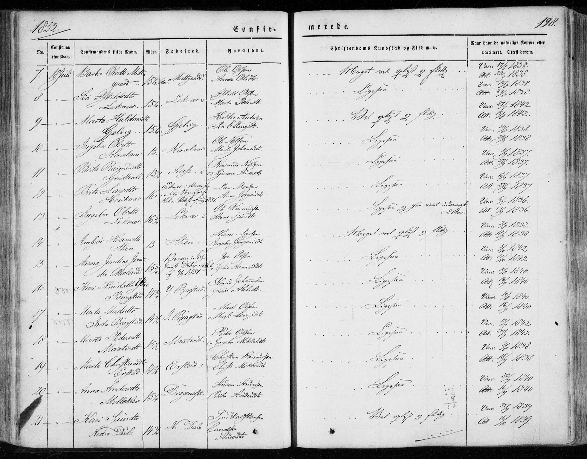 Hamre sokneprestembete, AV/SAB-A-75501/H/Ha/Haa/Haaa/L0013: Parish register (official) no. A 13, 1846-1857, p. 198