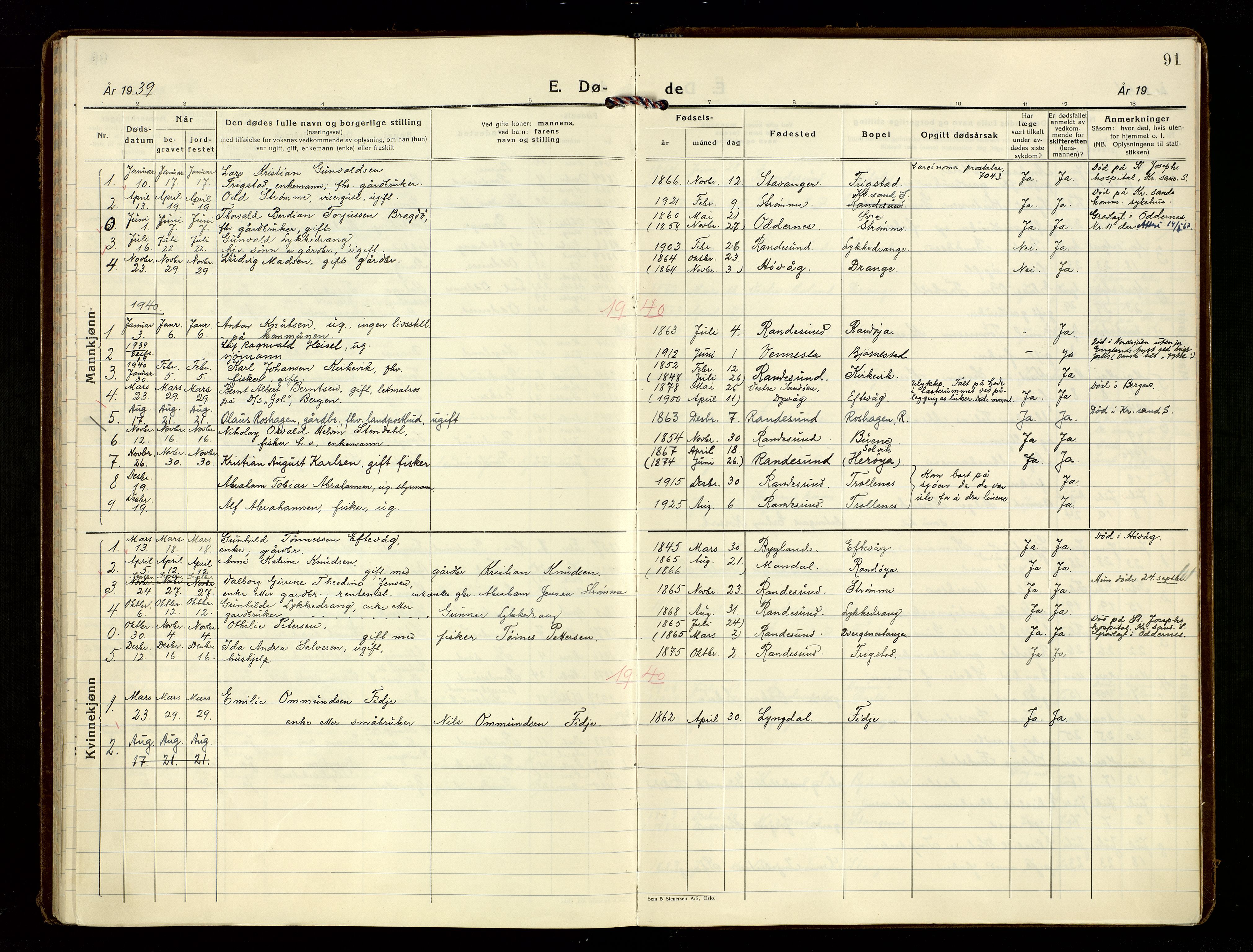 Oddernes sokneprestkontor, SAK/1111-0033/F/Fa/Fab/L0005: Parish register (official) no. A 5, 1935-1954, p. 91