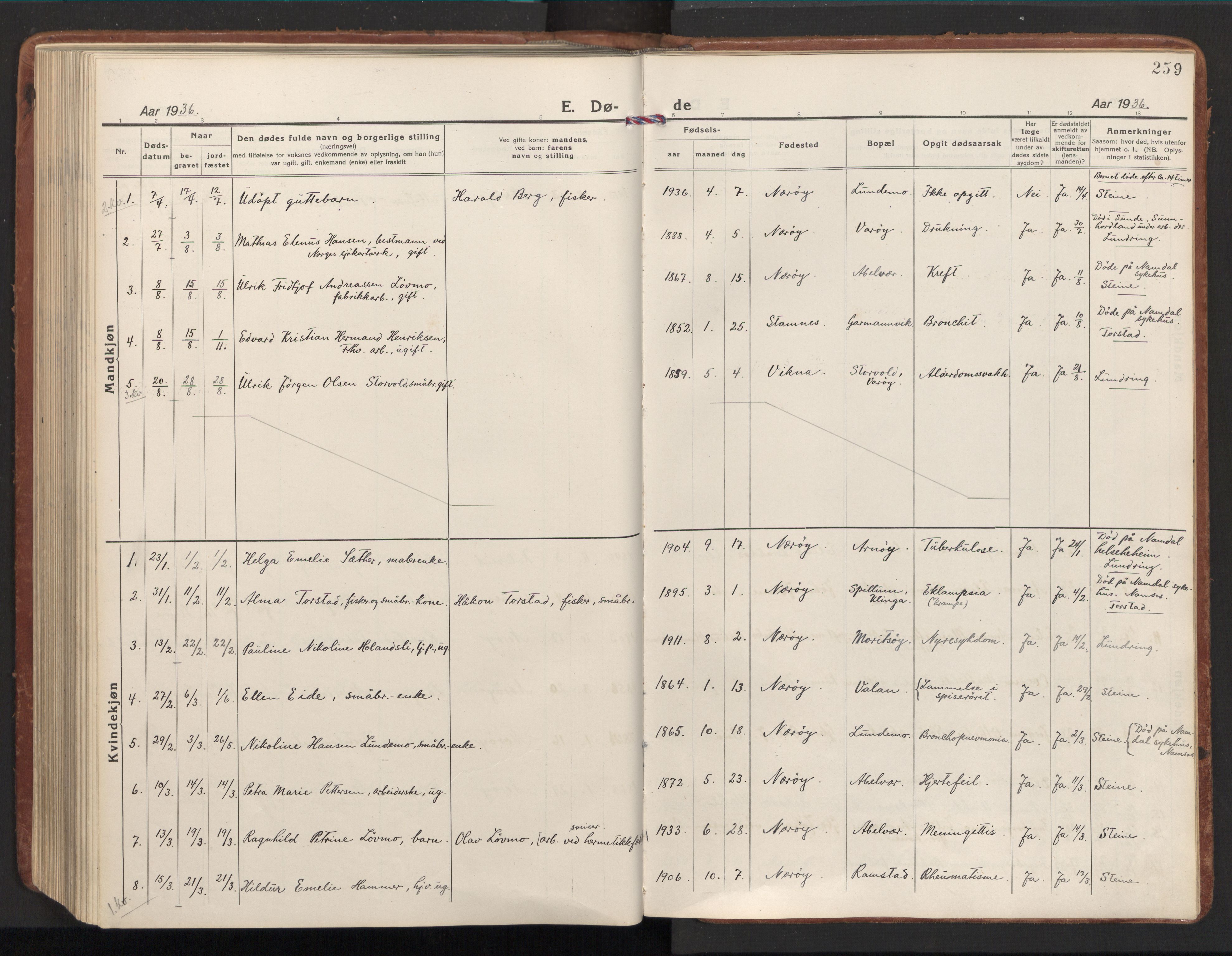 Ministerialprotokoller, klokkerbøker og fødselsregistre - Nord-Trøndelag, SAT/A-1458/784/L0678: Parish register (official) no. 784A13, 1921-1938, p. 259