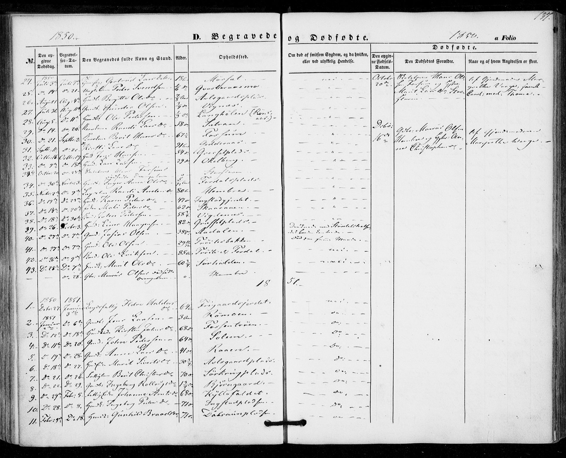 Ministerialprotokoller, klokkerbøker og fødselsregistre - Nord-Trøndelag, SAT/A-1458/703/L0028: Parish register (official) no. 703A01, 1850-1862, p. 137