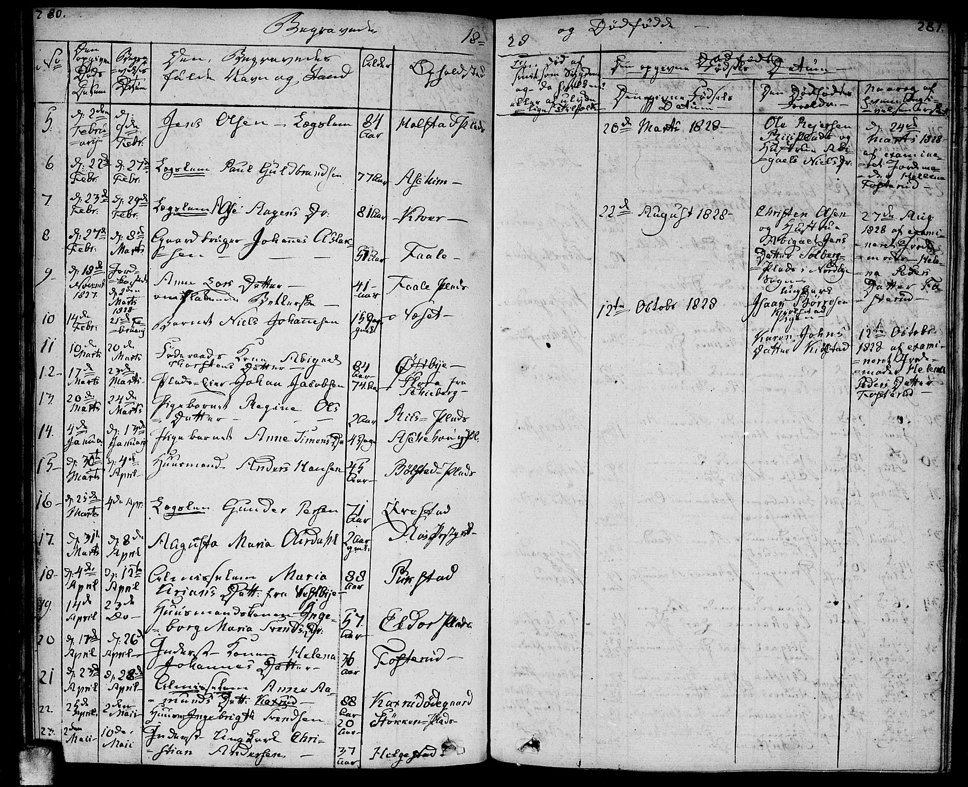 Ås prestekontor Kirkebøker, AV/SAO-A-10894/F/Fa/L0005: Parish register (official) no. I 5, 1827-1840, p. 280-281