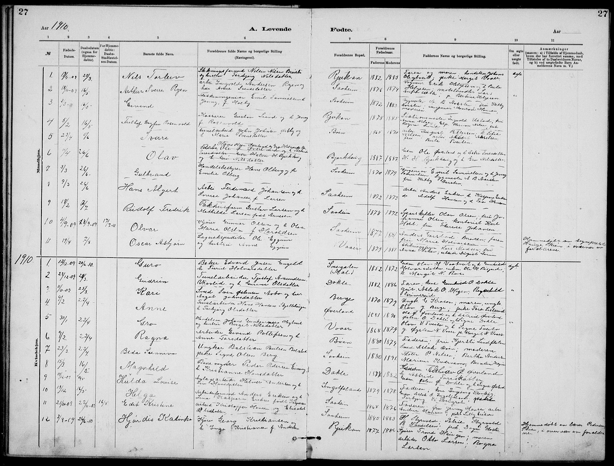 Rjukan kirkebøker, SAKO/A-294/G/Ga/L0001: Parish register (copy) no. 1, 1880-1914, p. 27