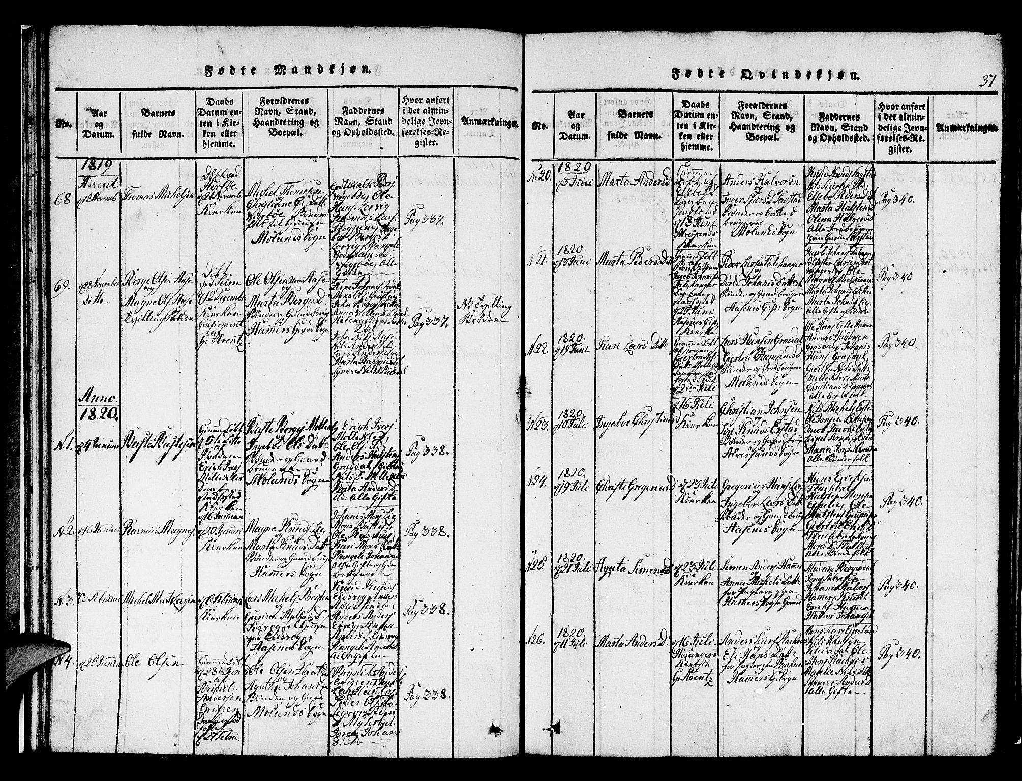 Hamre sokneprestembete, SAB/A-75501/H/Ha/Hab: Parish register (copy) no. A 1, 1816-1826, p. 37