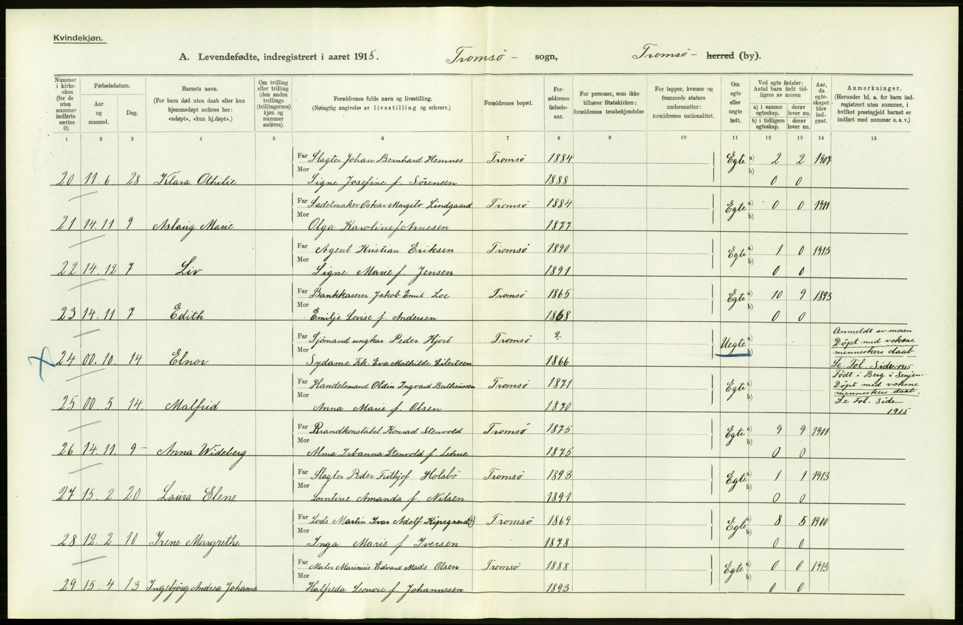 Statistisk sentralbyrå, Sosiodemografiske emner, Befolkning, AV/RA-S-2228/D/Df/Dfb/Dfbe/L0051: Tromsø amt: Levendefødte menn og kvinner. Bygder og byer., 1915, p. 8