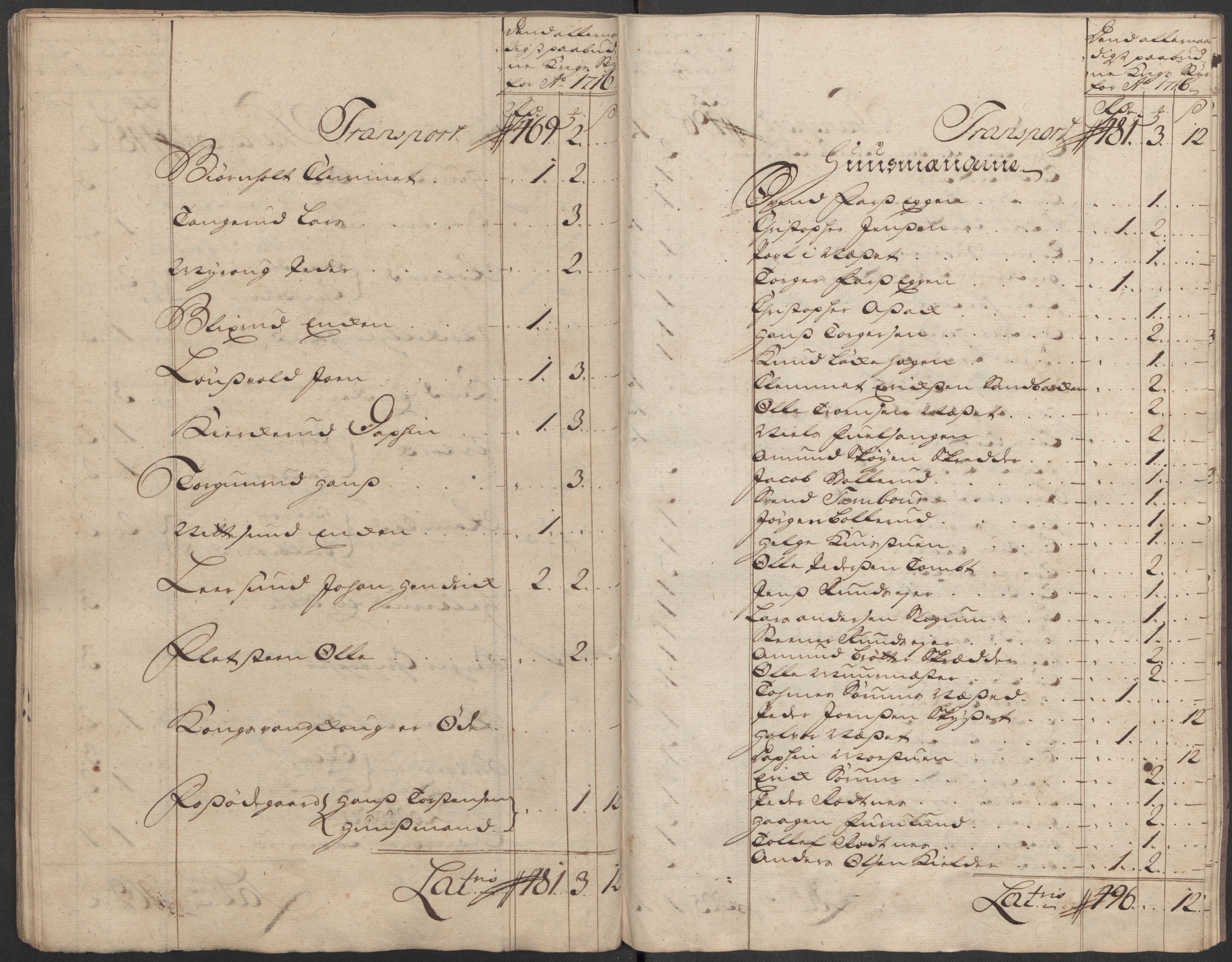 Rentekammeret inntil 1814, Reviderte regnskaper, Fogderegnskap, AV/RA-EA-4092/R11/L0598: Fogderegnskap Nedre Romerike, 1716, p. 185