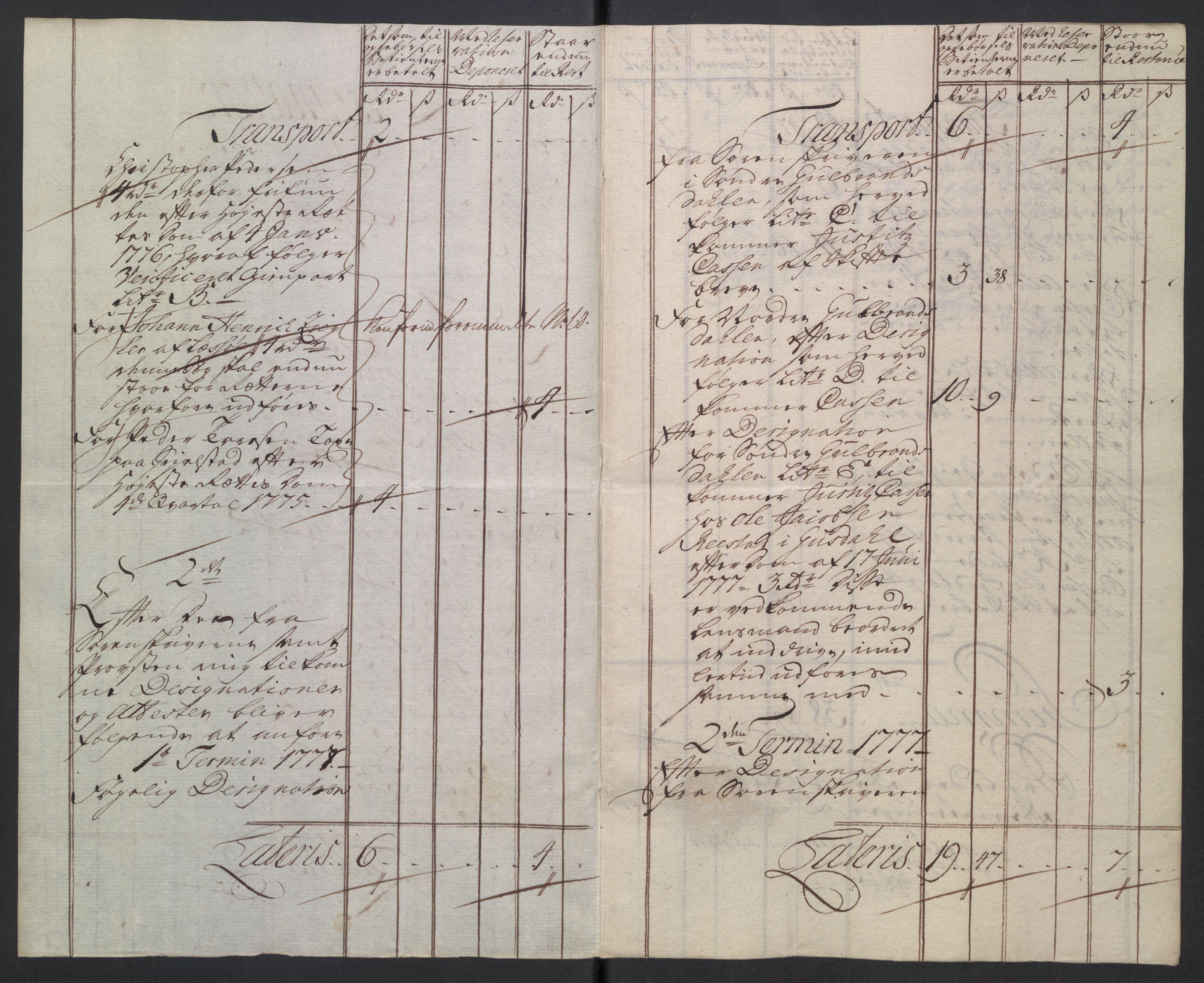 Rentekammeret inntil 1814, Reviderte regnskaper, Mindre regnskaper, AV/RA-EA-4068/Rb/L0014: Opplands amt, 1771-1779, p. 524