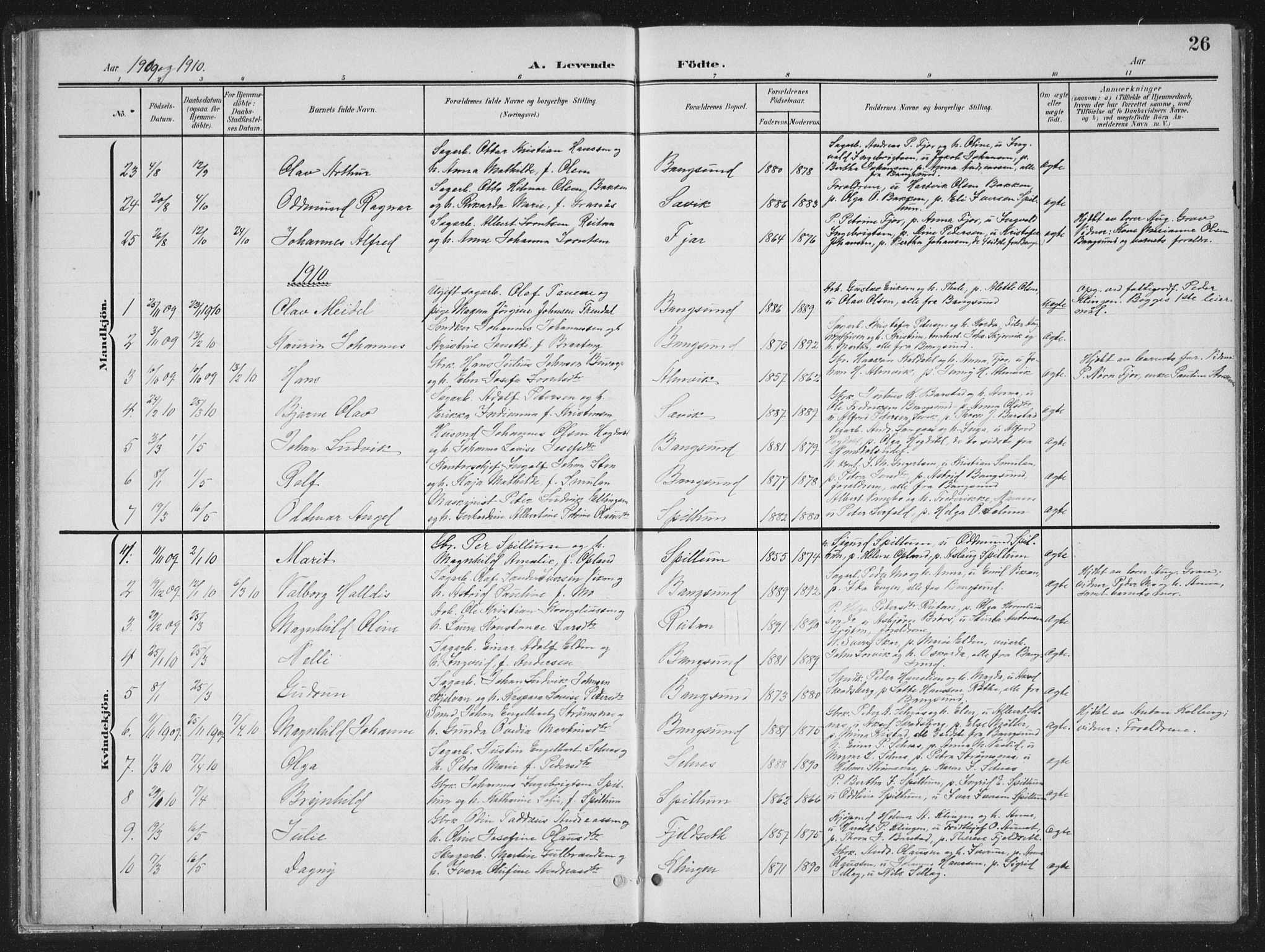 Ministerialprotokoller, klokkerbøker og fødselsregistre - Nord-Trøndelag, SAT/A-1458/770/L0591: Parish register (copy) no. 770C02, 1902-1940, p. 26