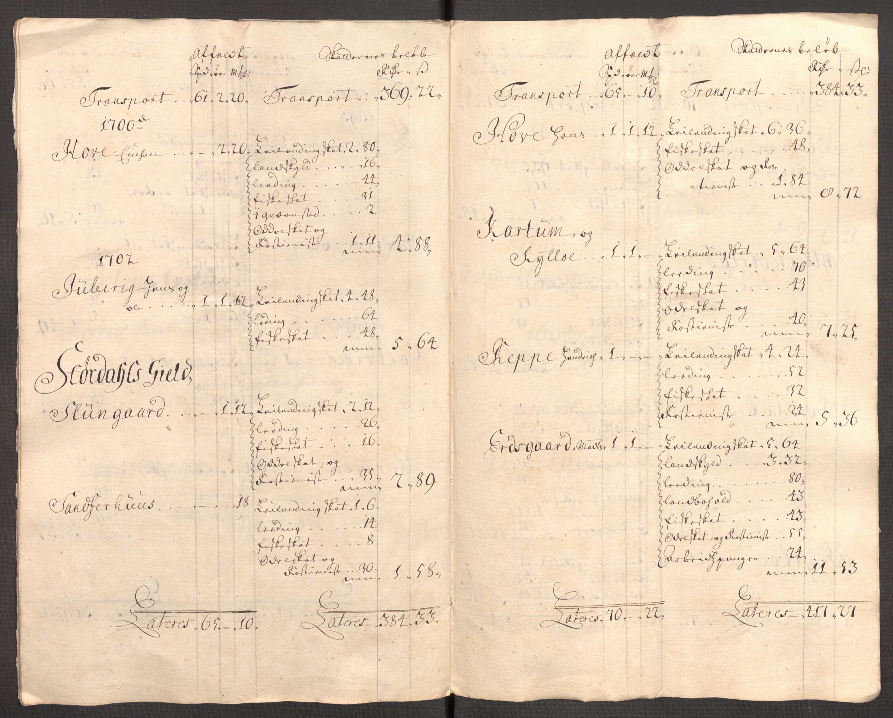 Rentekammeret inntil 1814, Reviderte regnskaper, Fogderegnskap, RA/EA-4092/R62/L4196: Fogderegnskap Stjørdal og Verdal, 1705-1706, p. 481