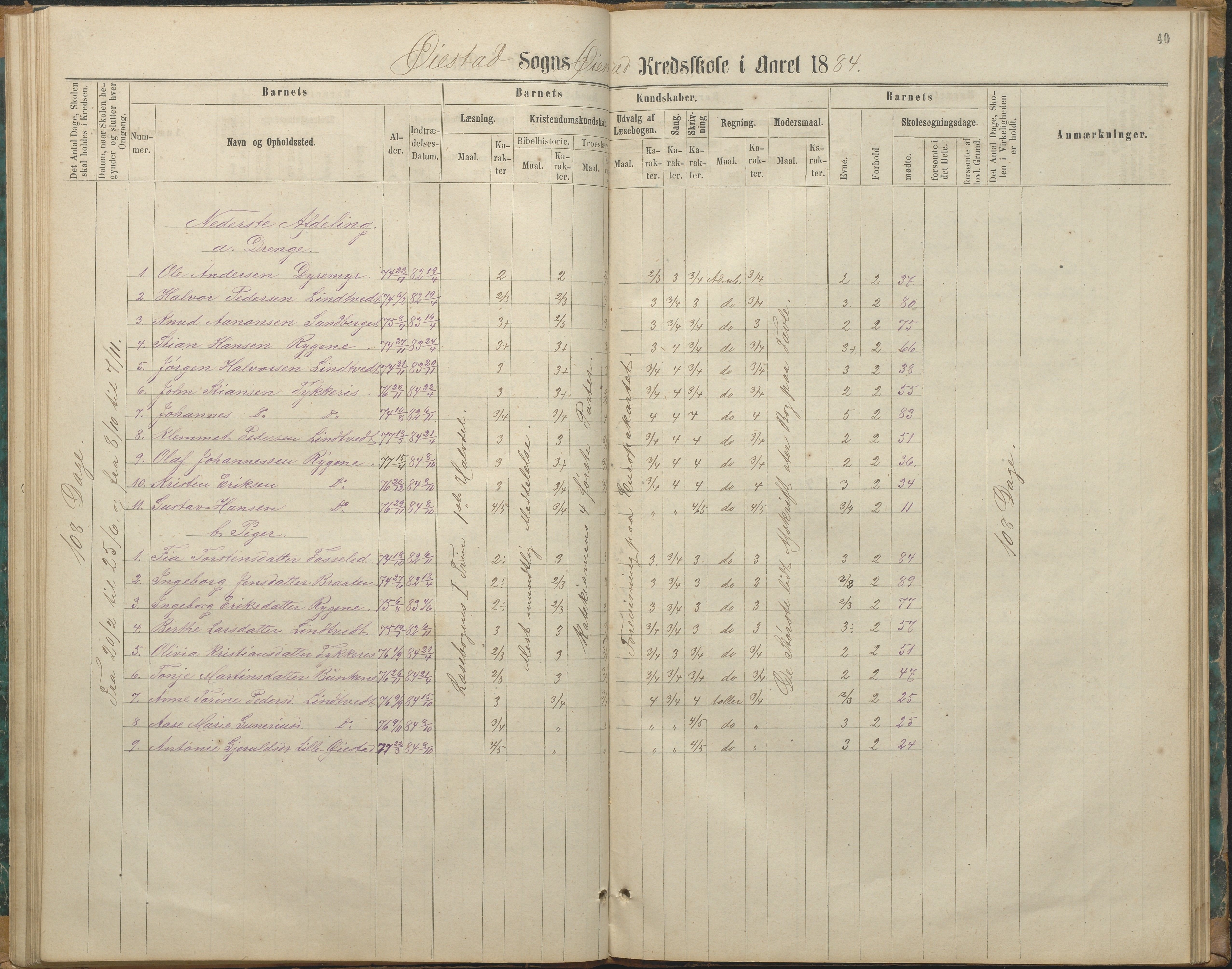 Øyestad kommune frem til 1979, AAKS/KA0920-PK/06/06F/L0003: Skolejournal, 1865-1891, p. 39