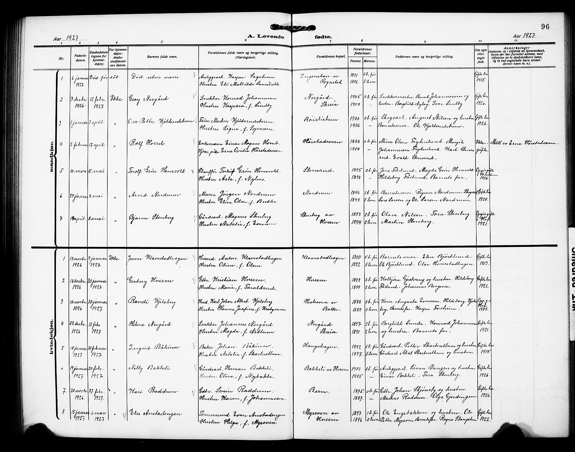Østre Toten prestekontor, AV/SAH-PREST-104/H/Ha/Hab/L0008: Parish register (copy) no. 8, 1913-1929, p. 96
