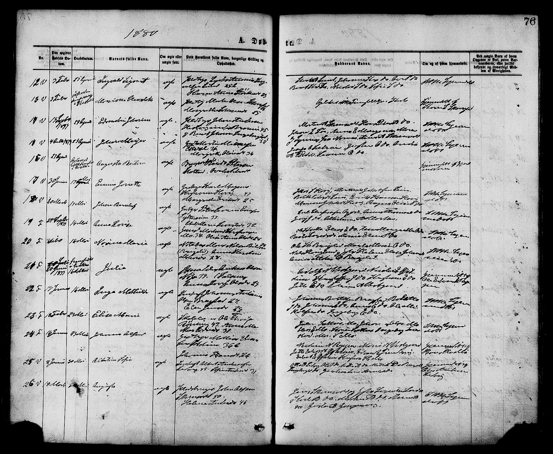 Ministerialprotokoller, klokkerbøker og fødselsregistre - Nord-Trøndelag, SAT/A-1458/773/L0616: Parish register (official) no. 773A07, 1870-1887, p. 76