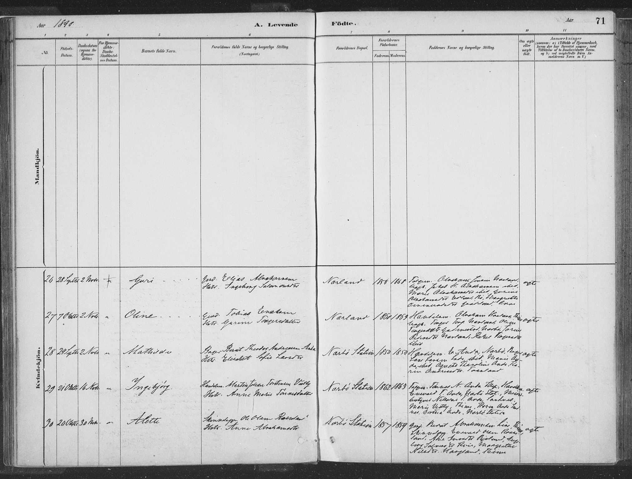 Hå sokneprestkontor, SAST/A-101801/001/30BA/L0010: Parish register (official) no. A 9, 1879-1896, p. 71