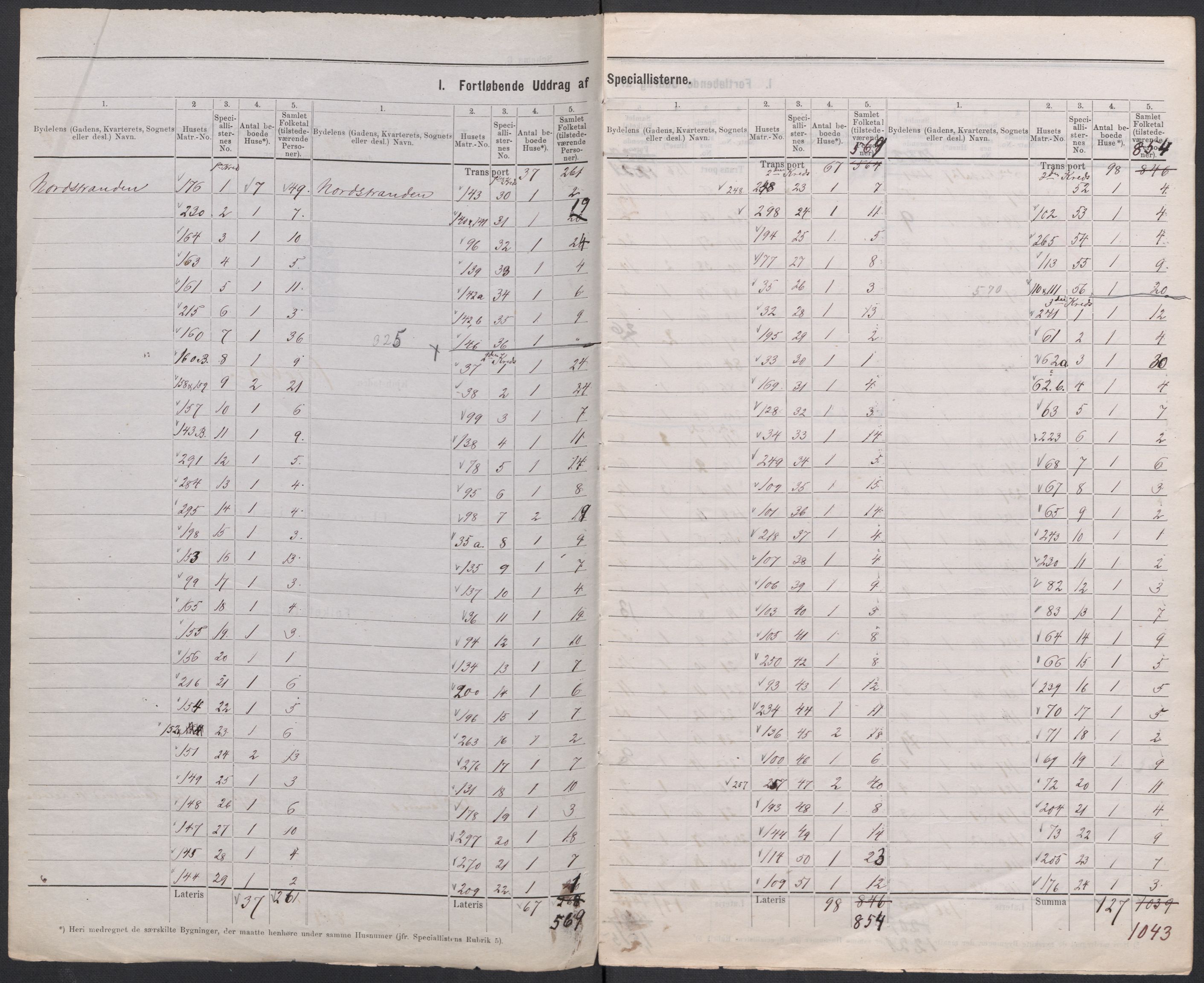 RA, 1875 census for 0203B Drøbak/Drøbak, 1875, p. 2