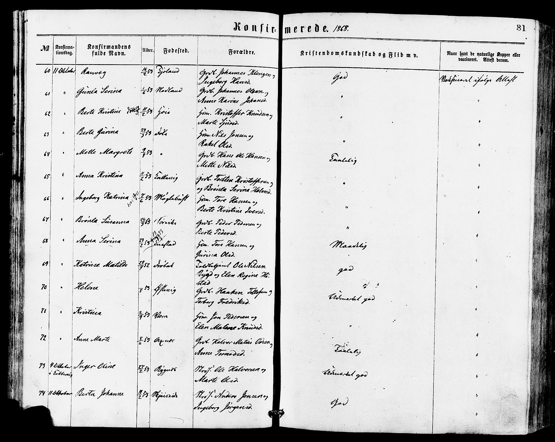 Avaldsnes sokneprestkontor, AV/SAST-A -101851/H/Ha/Haa/L0012: Parish register (official) no. A 12, 1865-1880, p. 31