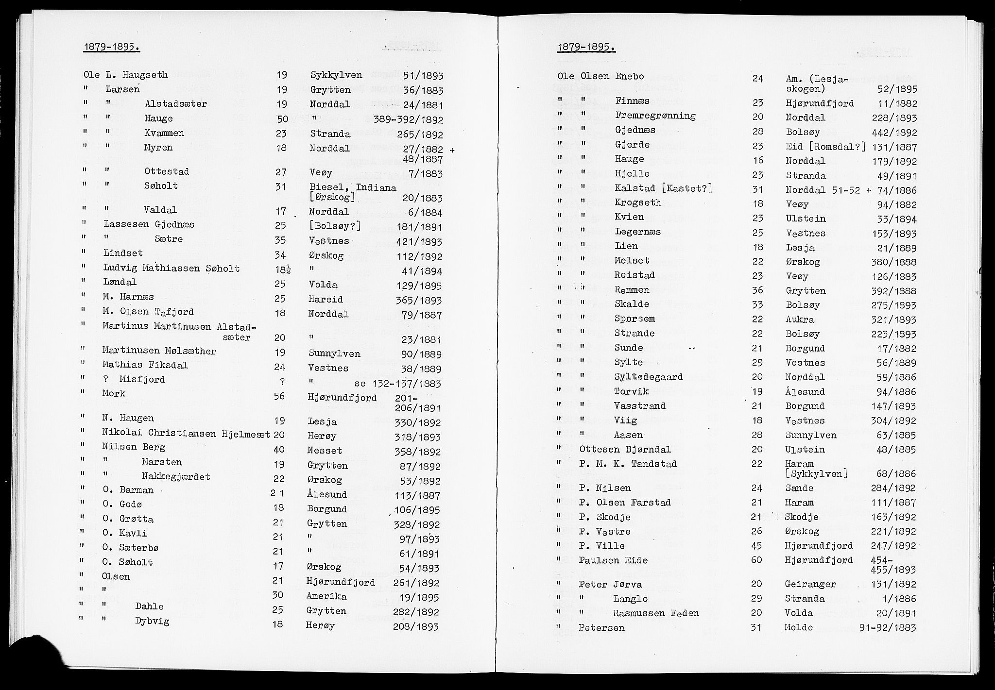 Sunnmøre politikammer, AV/SAT-A-1864/1/35, 1878-1923, p. 133