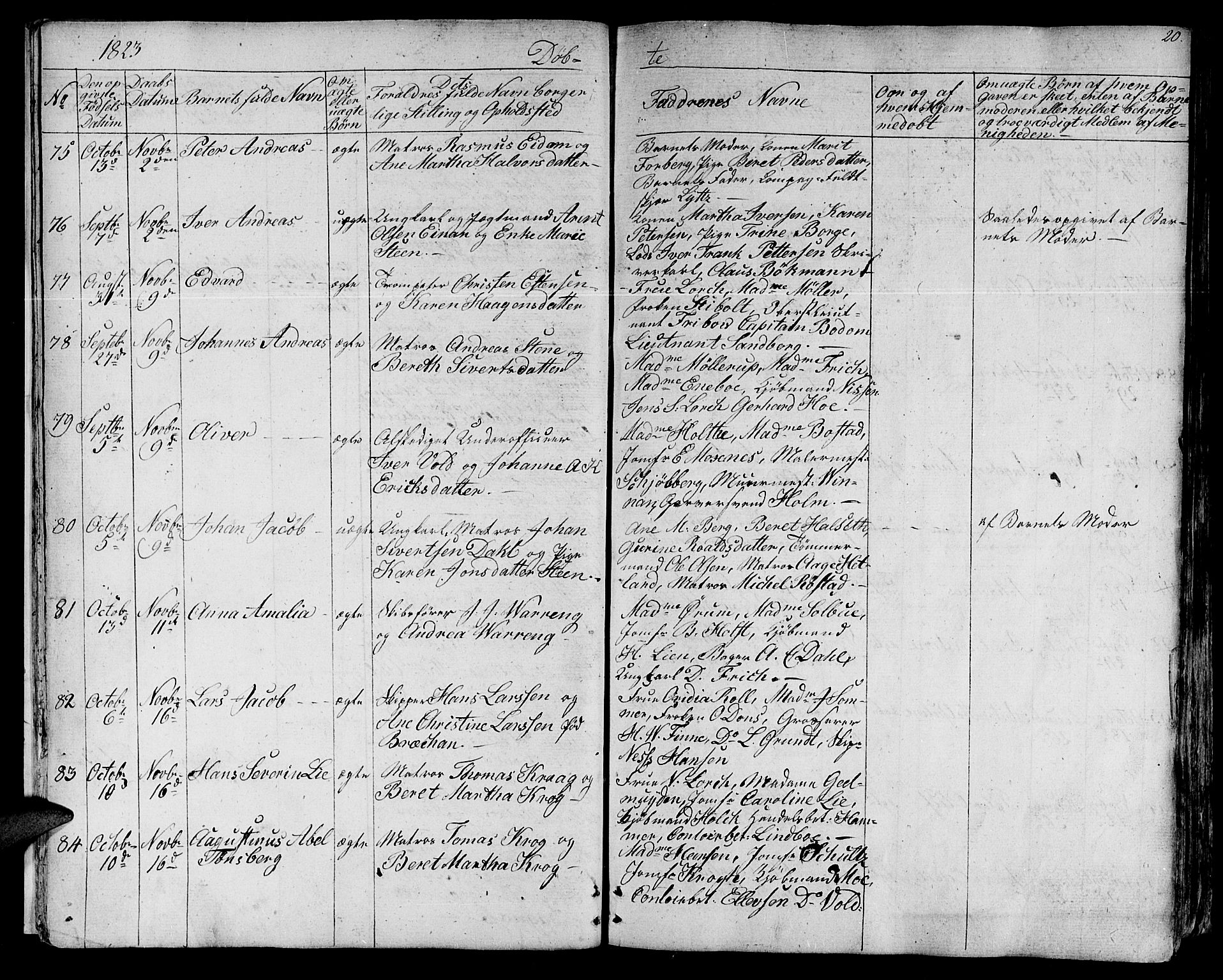 Ministerialprotokoller, klokkerbøker og fødselsregistre - Sør-Trøndelag, SAT/A-1456/602/L0108: Parish register (official) no. 602A06, 1821-1839, p. 20
