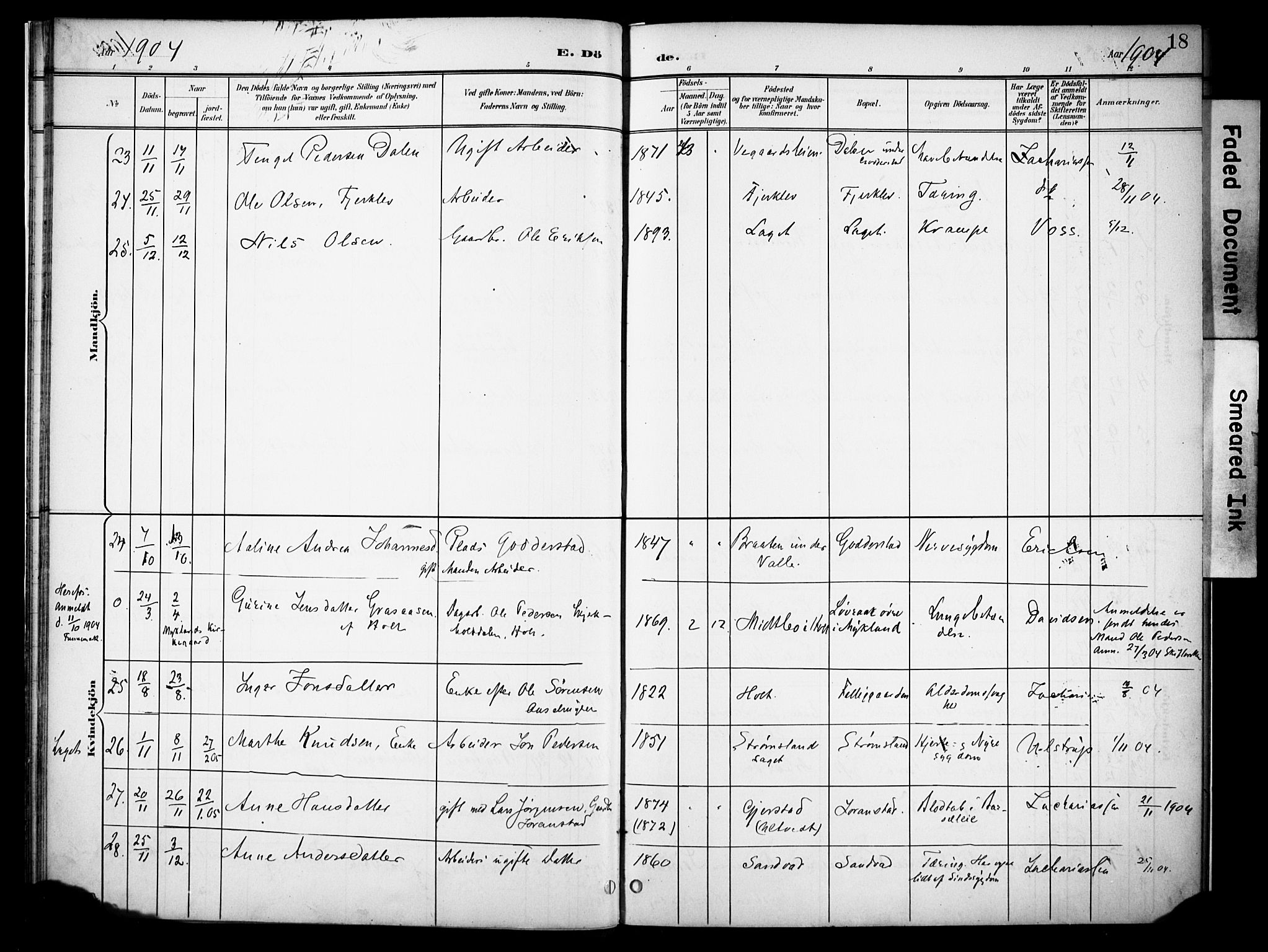 Holt sokneprestkontor, AV/SAK-1111-0021/F/Fa/L0013: Parish register (official) no. A 13, 1900-1912, p. 18