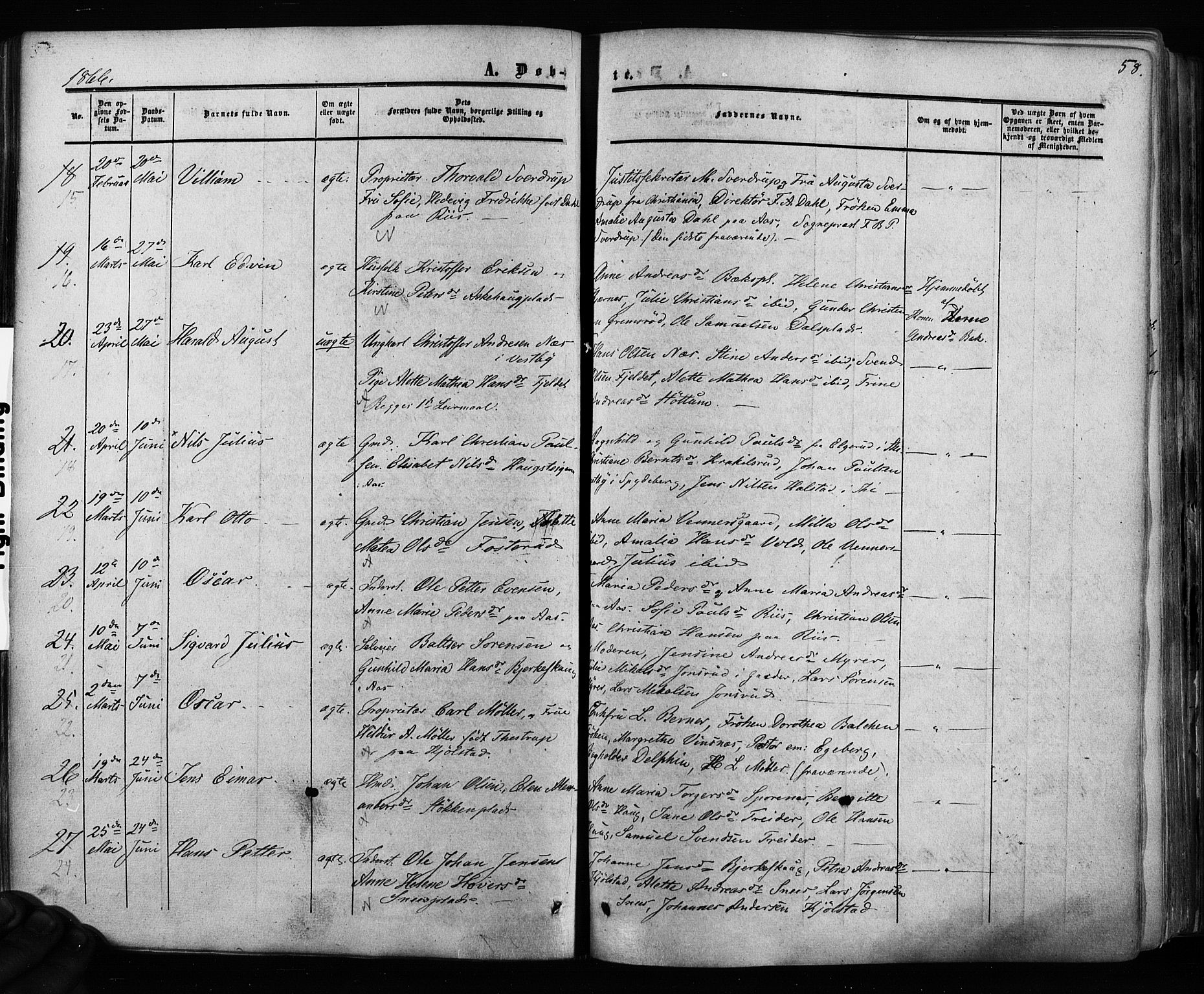 Ås prestekontor Kirkebøker, AV/SAO-A-10894/F/Fa/L0007: Parish register (official) no. I 7, 1854-1870, p. 58