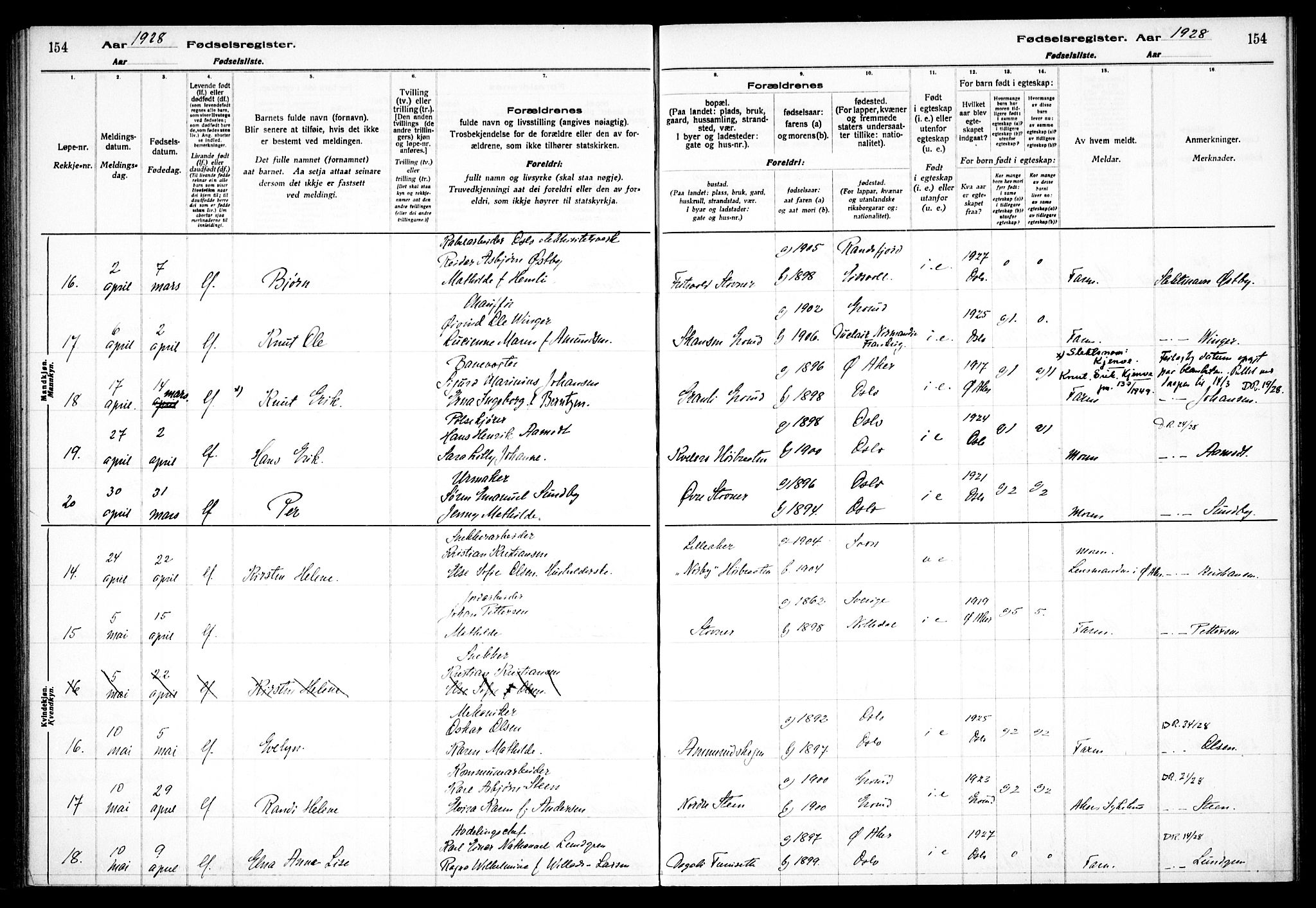 Østre Aker prestekontor Kirkebøker, AV/SAO-A-10840/J/Jb/L0001: Birth register no. II 1, 1916-1932, p. 154