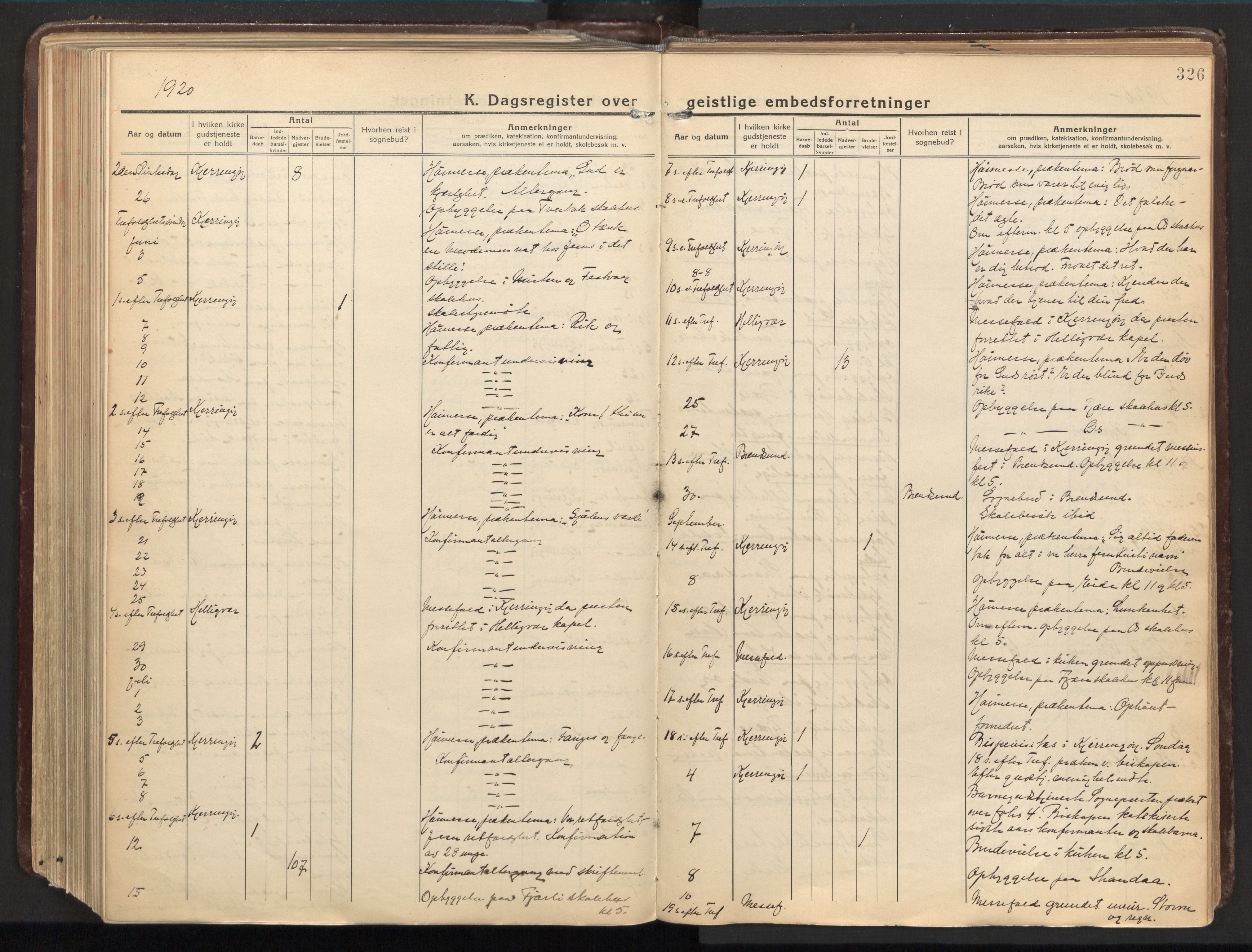 Ministerialprotokoller, klokkerbøker og fødselsregistre - Nordland, AV/SAT-A-1459/803/L0073: Parish register (official) no. 803A03, 1920-1955, p. 326