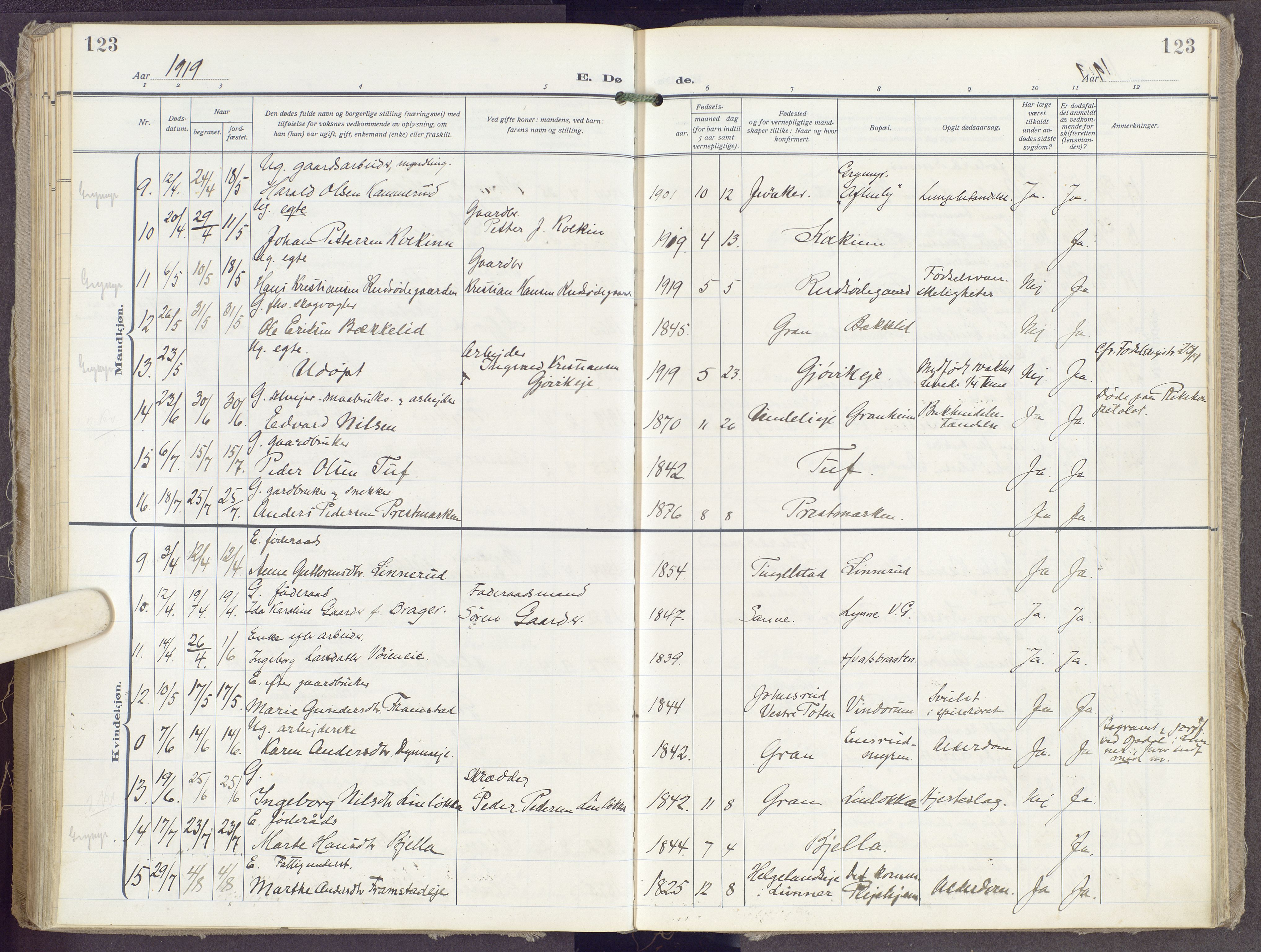 Gran prestekontor, SAH/PREST-112/H/Ha/Haa/L0023: Parish register (official) no. 23, 1919-1938, p. 123