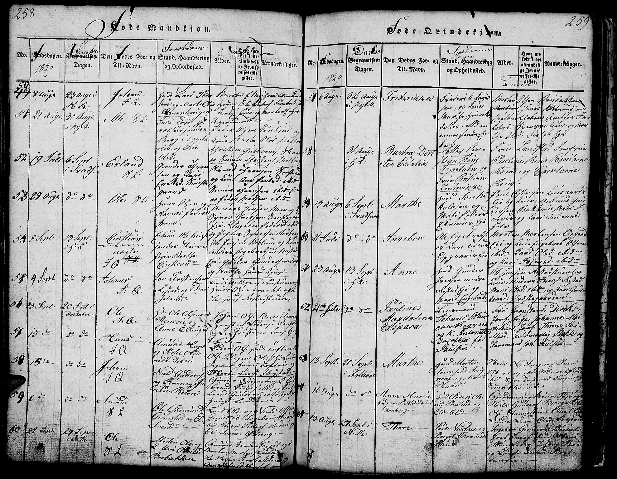Gausdal prestekontor, SAH/PREST-090/H/Ha/Hab/L0001: Parish register (copy) no. 1, 1817-1848, p. 258-259