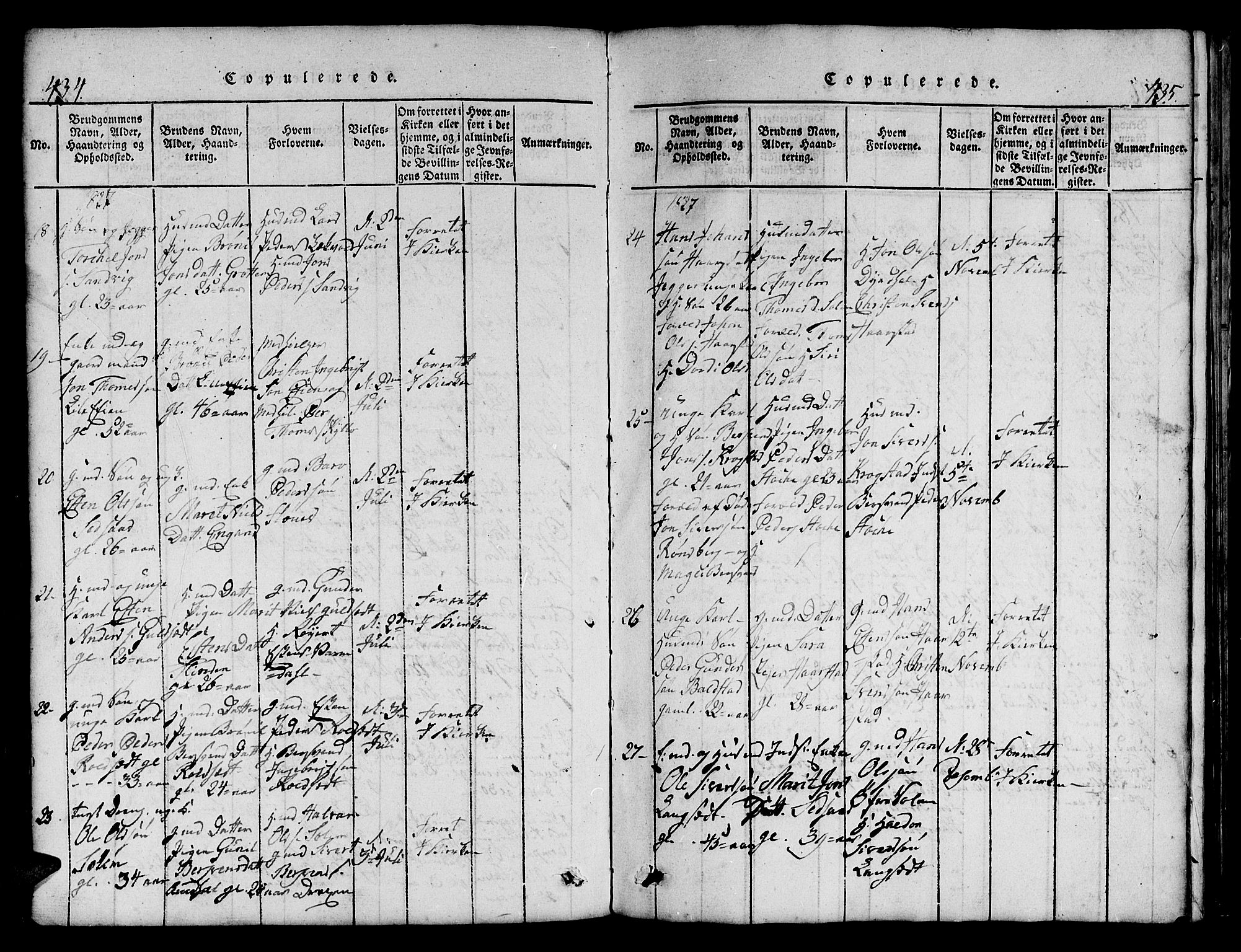 Ministerialprotokoller, klokkerbøker og fødselsregistre - Sør-Trøndelag, AV/SAT-A-1456/695/L1152: Parish register (copy) no. 695C03, 1816-1831, p. 434-435