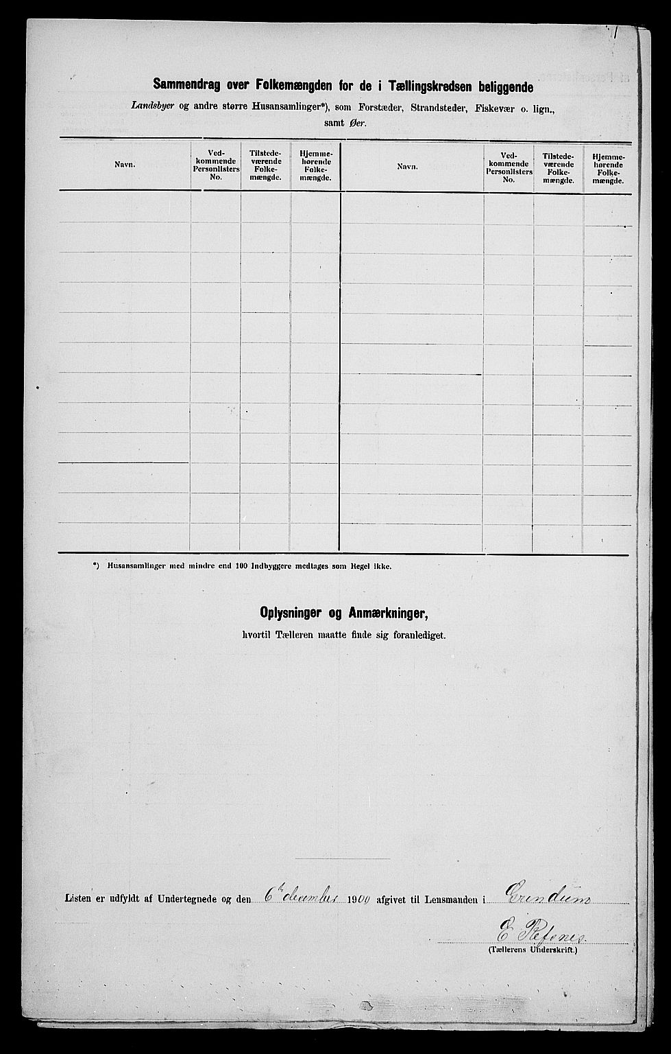 SAK, 1900 census for Bjelland og Grindheim, 1900, p. 23