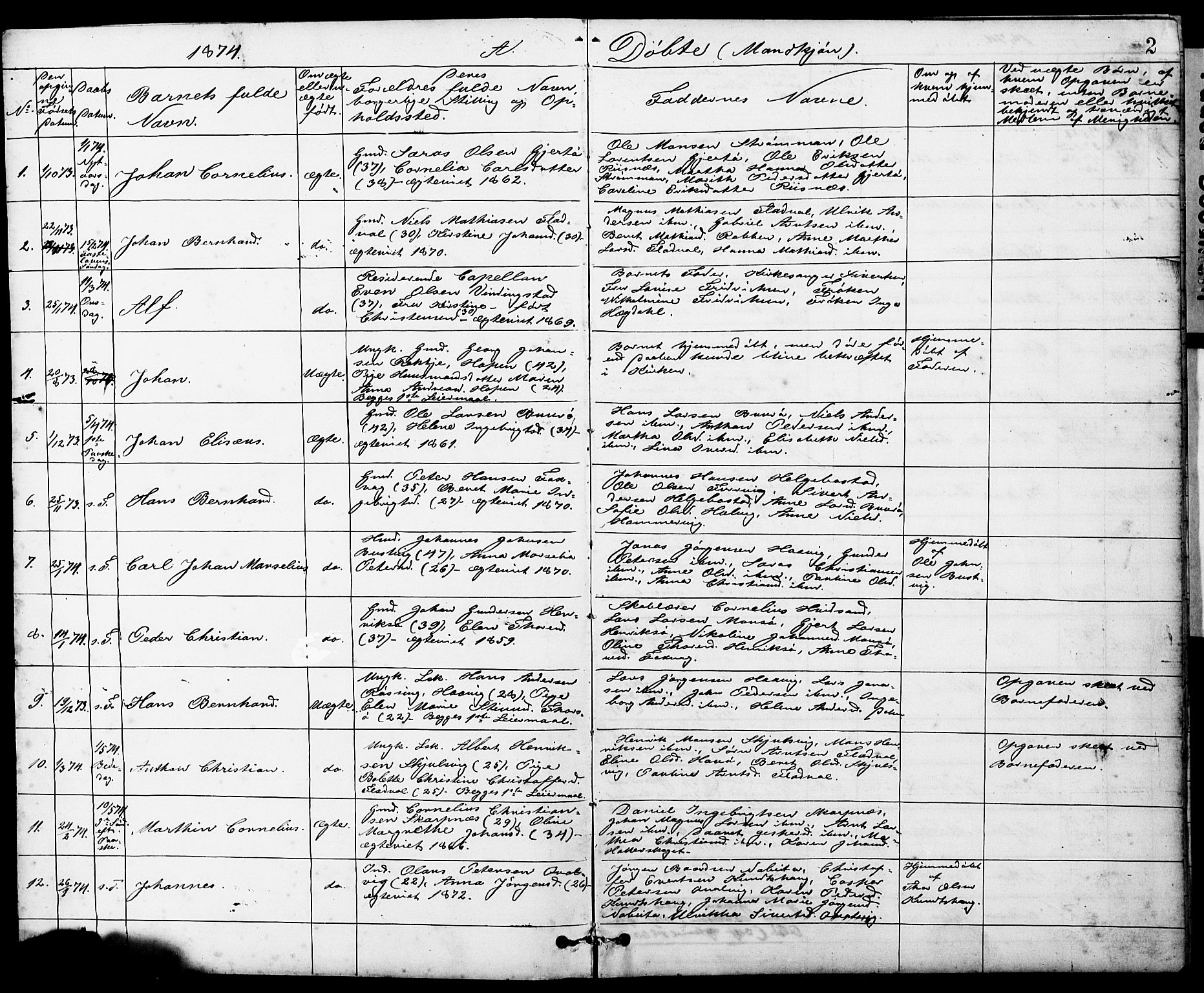 Ministerialprotokoller, klokkerbøker og fødselsregistre - Sør-Trøndelag, SAT/A-1456/634/L0541: Parish register (copy) no. 634C03, 1874-1891, p. 2