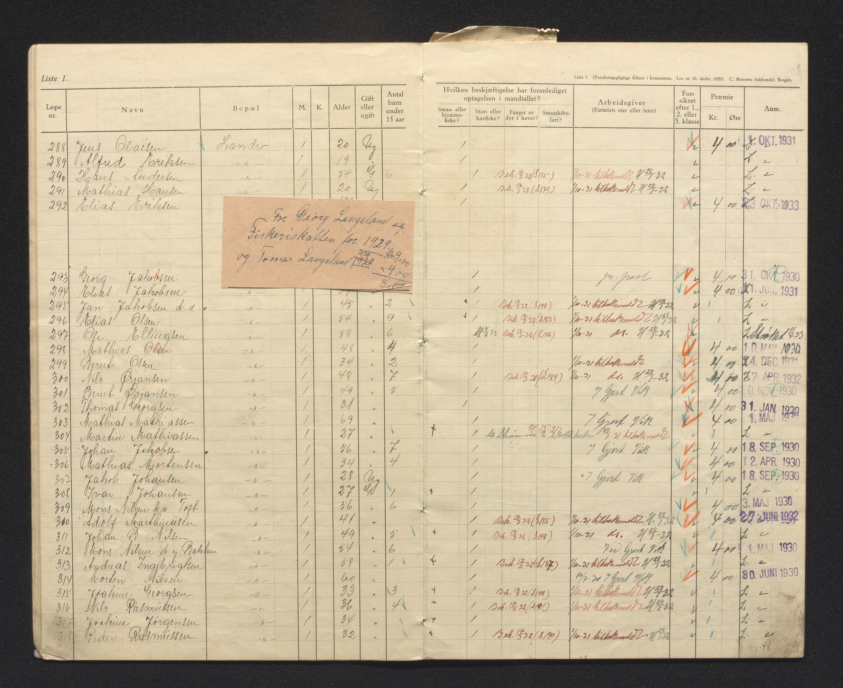Fjell kommune. Fiskarmanntalsnemnda, IKAH/1246-352/F/Fa/L0001/0009: Fiskarmanntal / Fiskarmanntal, 1930