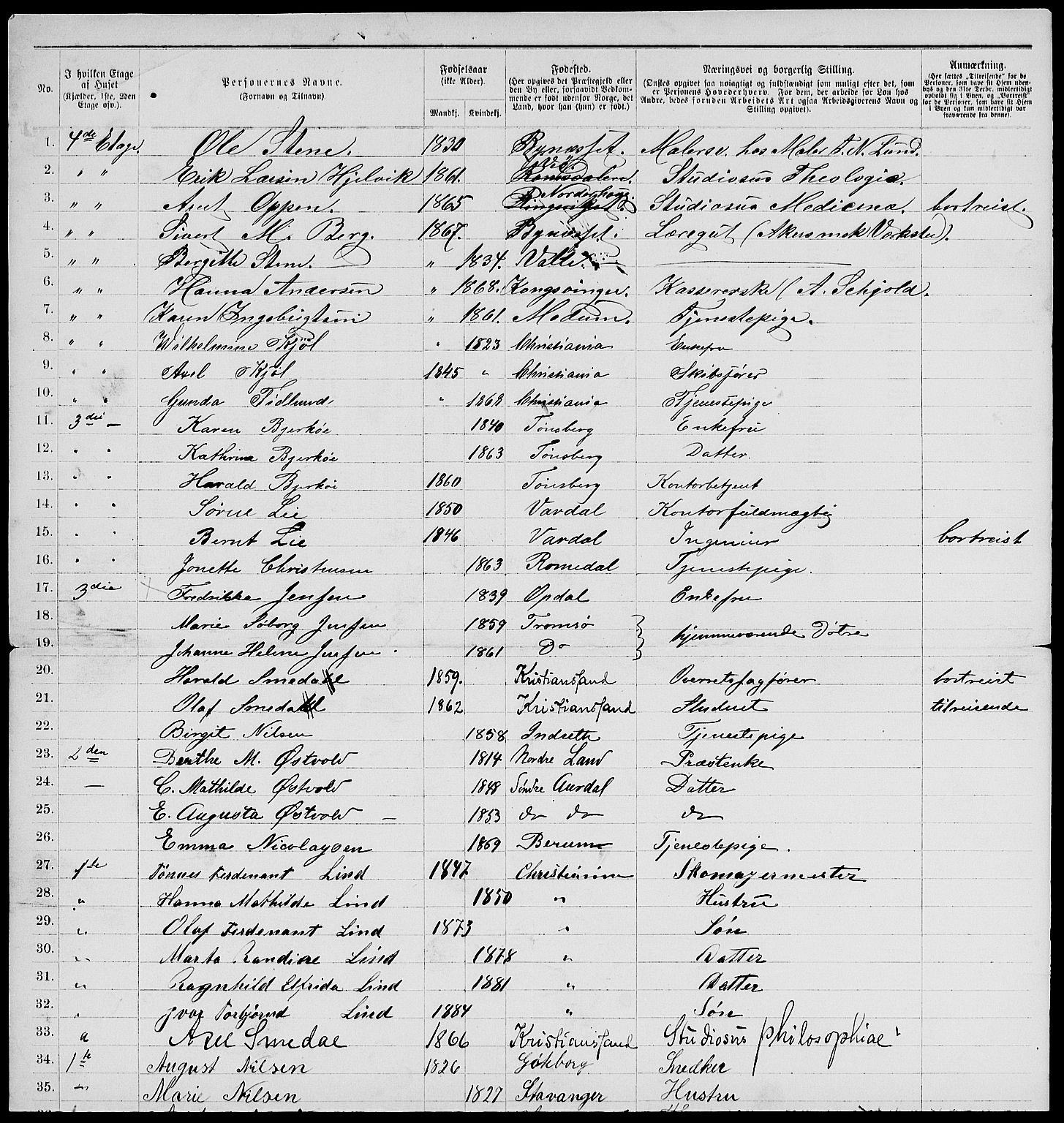 RA, 1885 census for 0301 Kristiania, 1885, p. 5974