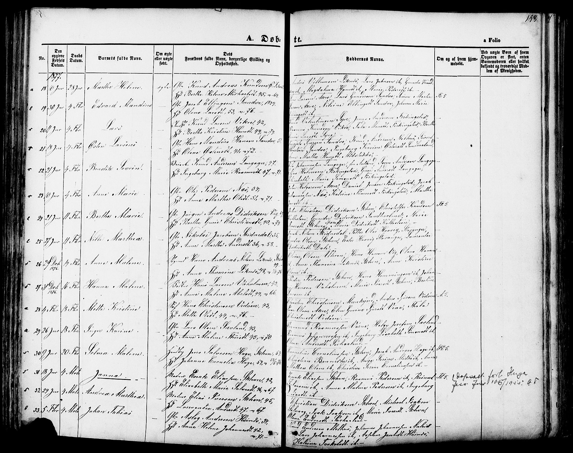 Skudenes sokneprestkontor, SAST/A -101849/H/Ha/Haa/L0006: Parish register (official) no. A 4, 1864-1881, p. 158