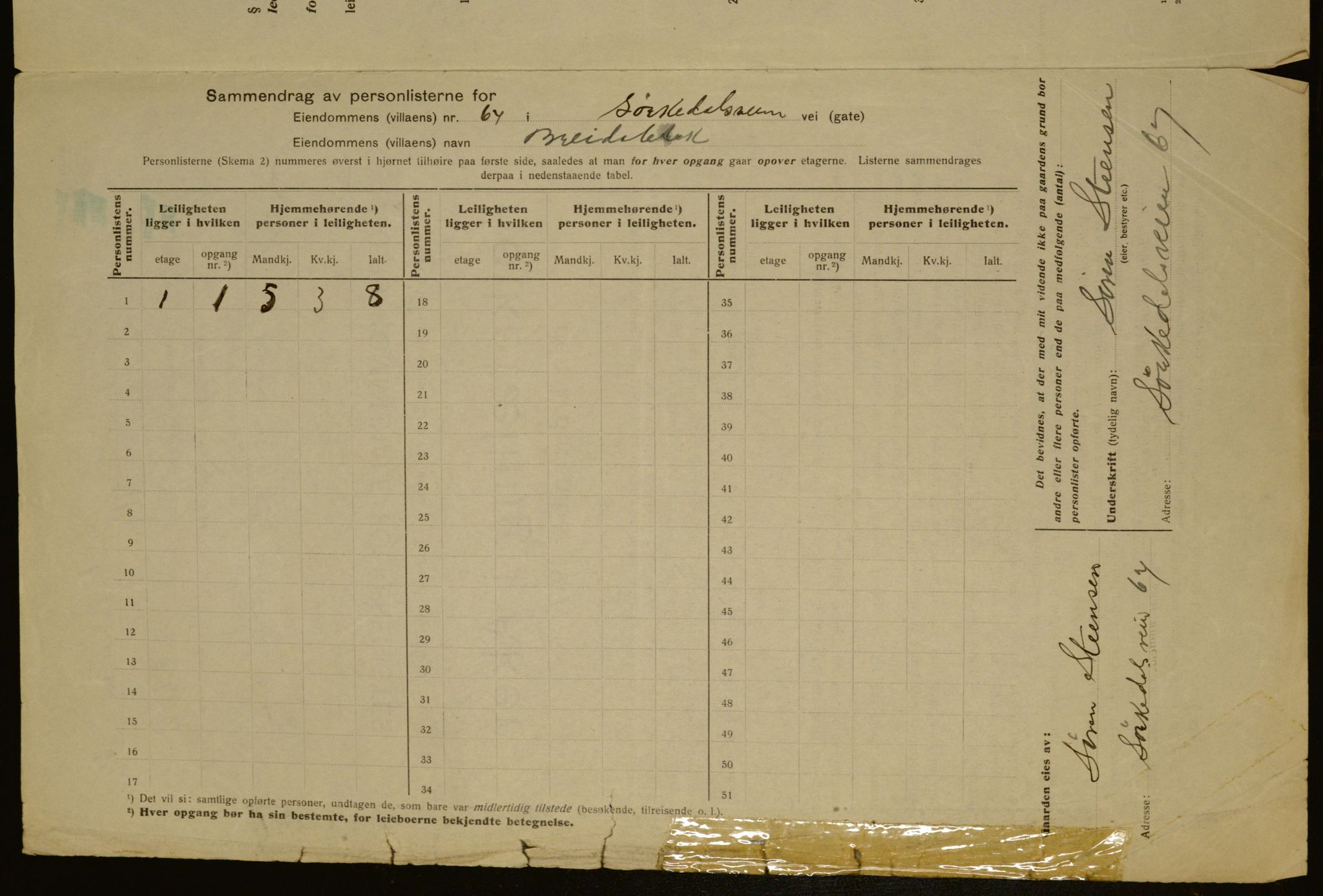 OBA, Municipal Census 1917 for Aker, 1917, p. 3