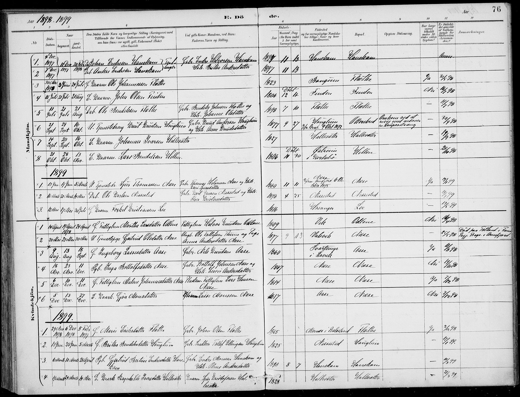 Vik sokneprestembete, SAB/A-81501: Parish register (official) no. C  2, 1891-1910, p. 76