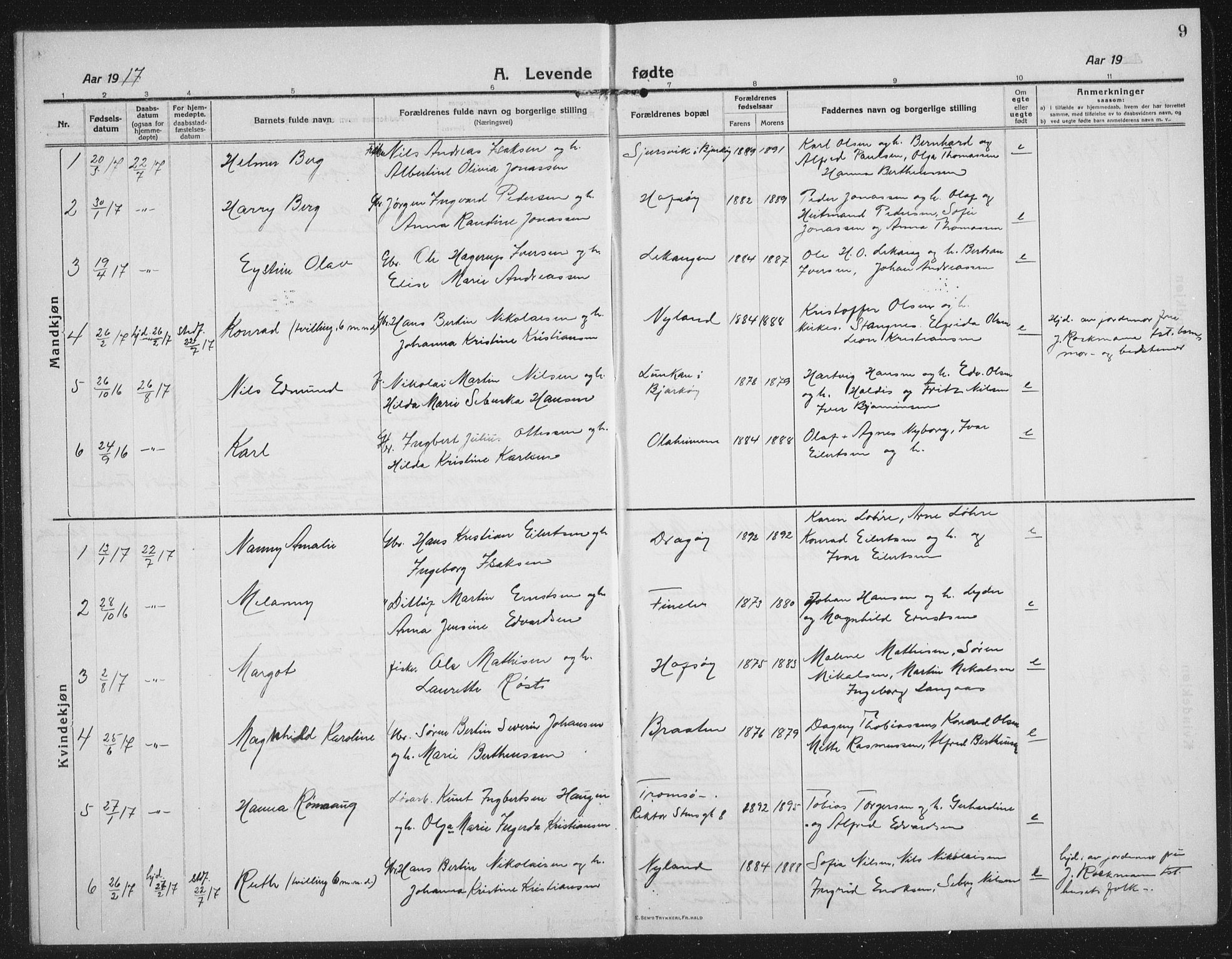 Tranøy sokneprestkontor, AV/SATØ-S-1313/I/Ia/Iab/L0019klokker: Parish register (copy) no. 19, 1914-1940, p. 9