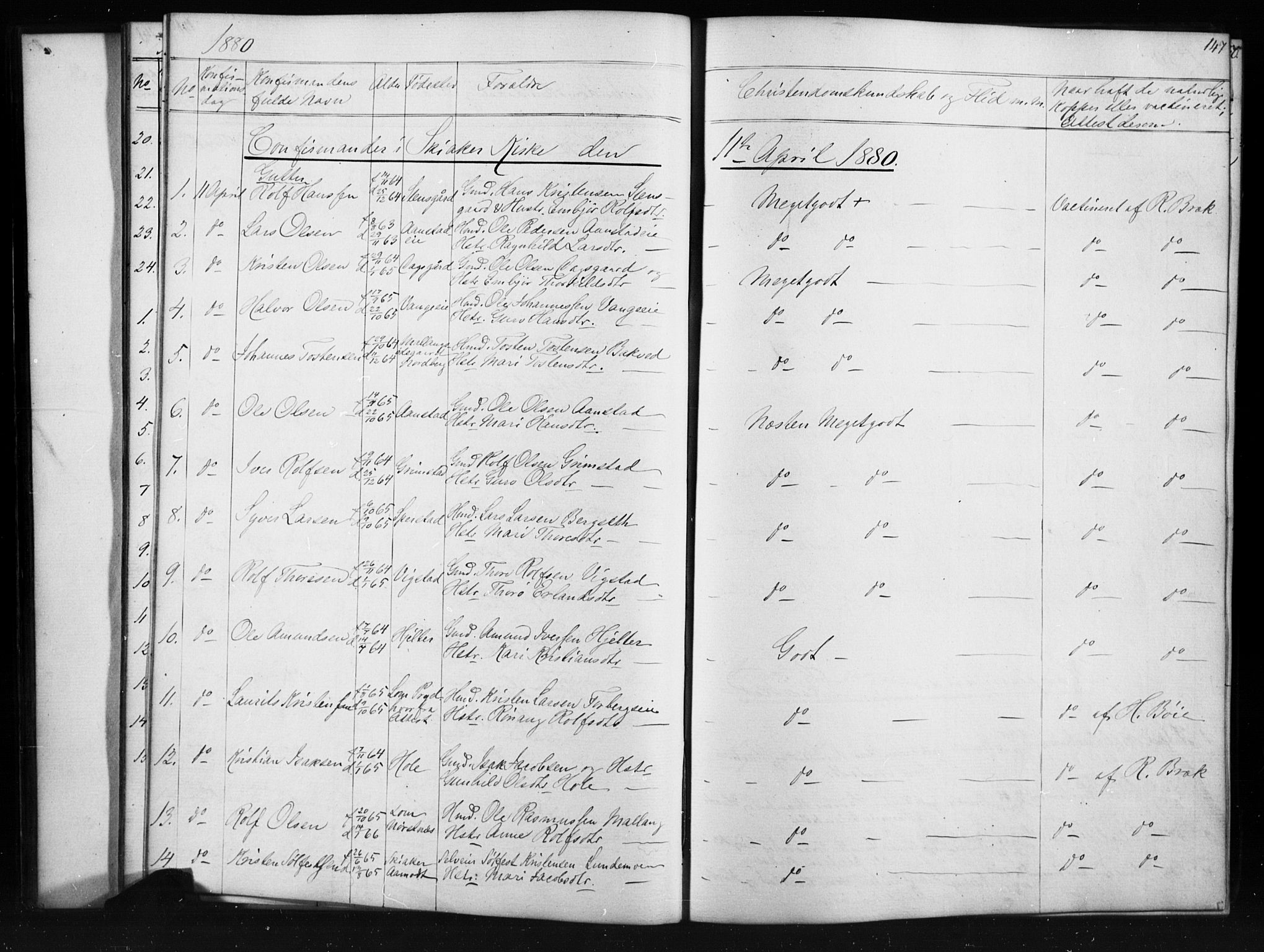 Skjåk prestekontor, SAH/PREST-072/H/Ha/Hab/L0001: Parish register (copy) no. 1, 1865-1893, p. 147