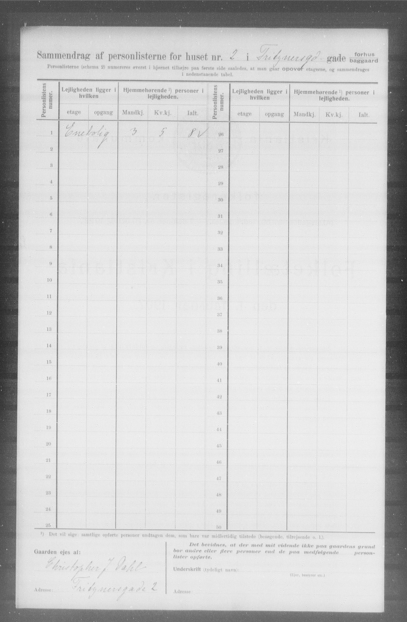 OBA, Municipal Census 1907 for Kristiania, 1907, p. 13712