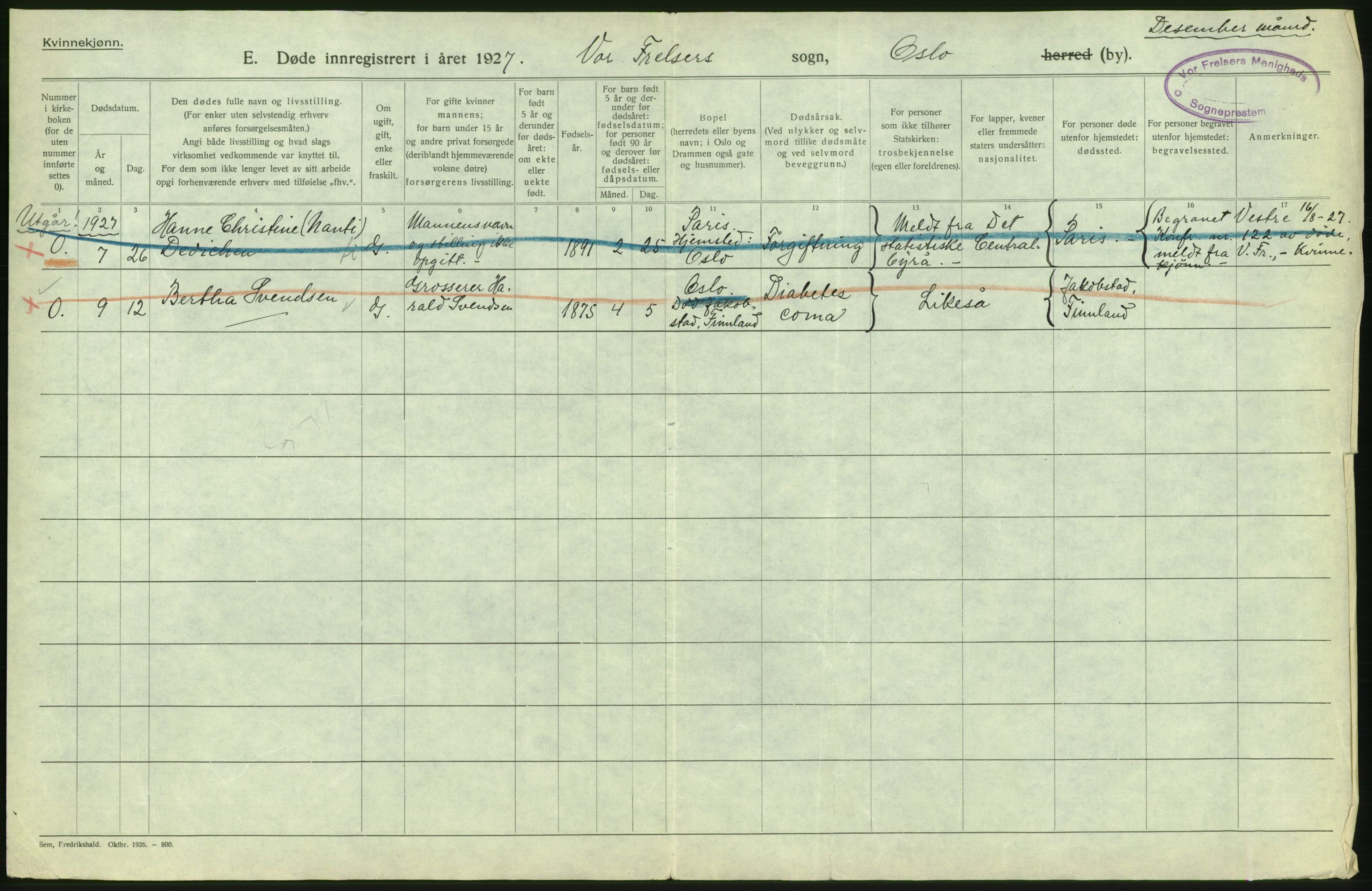 Statistisk sentralbyrå, Sosiodemografiske emner, Befolkning, AV/RA-S-2228/D/Df/Dfc/Dfcg/L0010: Oslo: Døde kvinner, dødfødte, 1927, p. 188