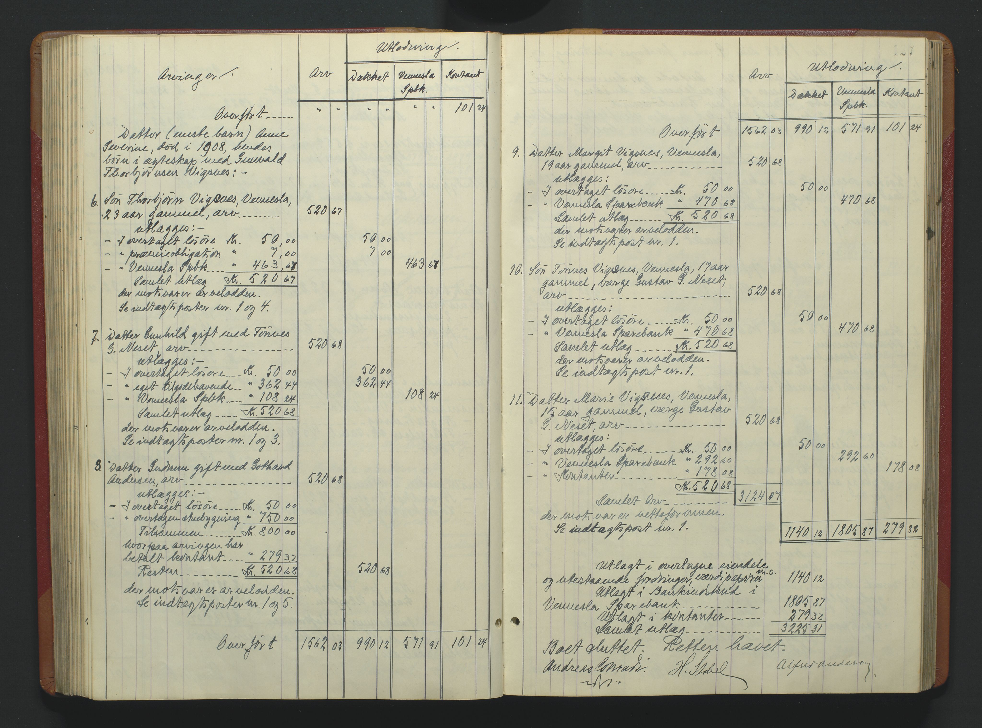 Torridal sorenskriveri, AV/SAK-1221-0012/H/Hc/L0037: Skifteutlodningsprotokoll med navneregister nr. 6, 1918-1927, p. 127