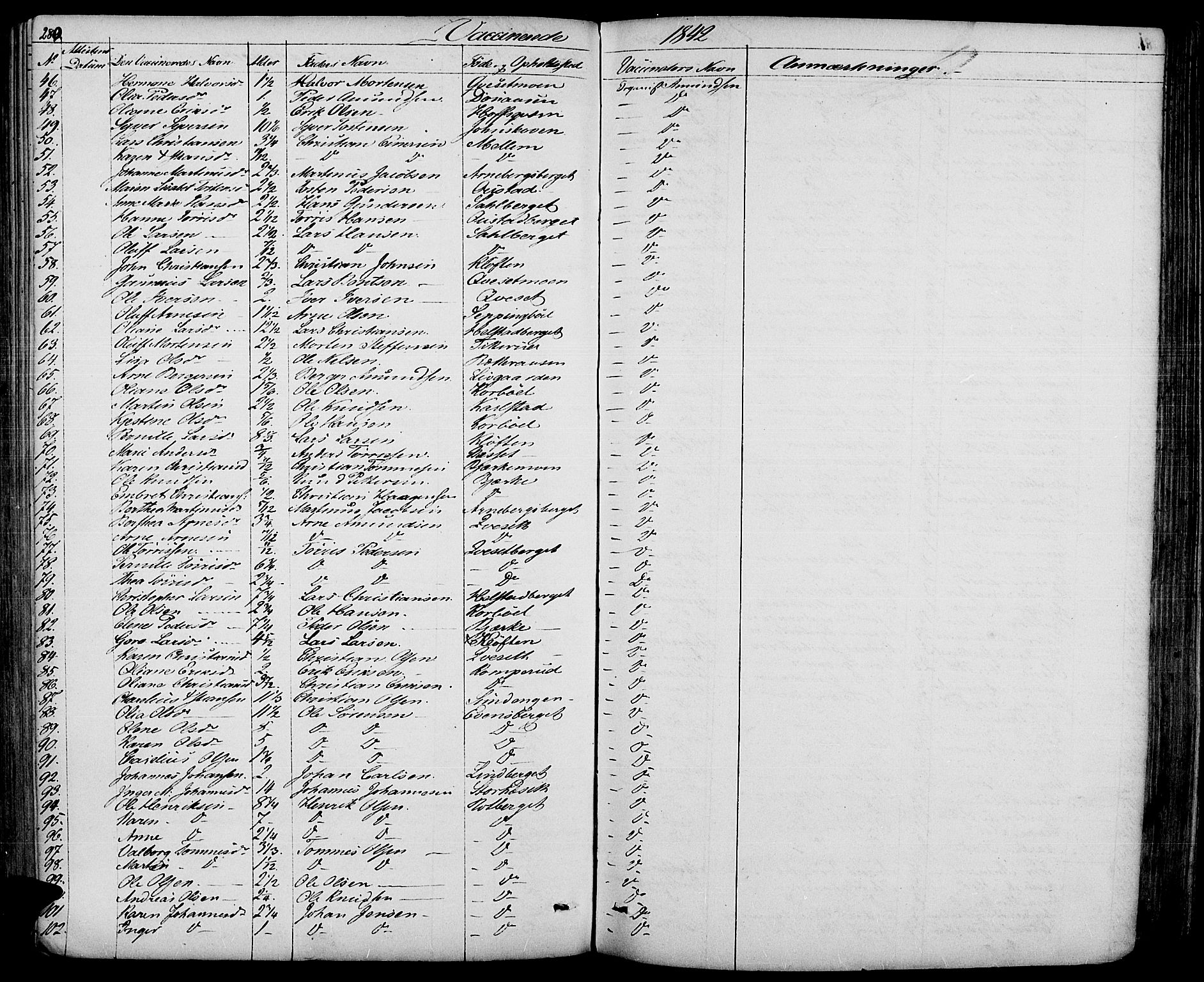 Hof prestekontor, SAH/PREST-038/H/Ha/Haa/L0007: Parish register (official) no. 7, 1841-1848, p. 280