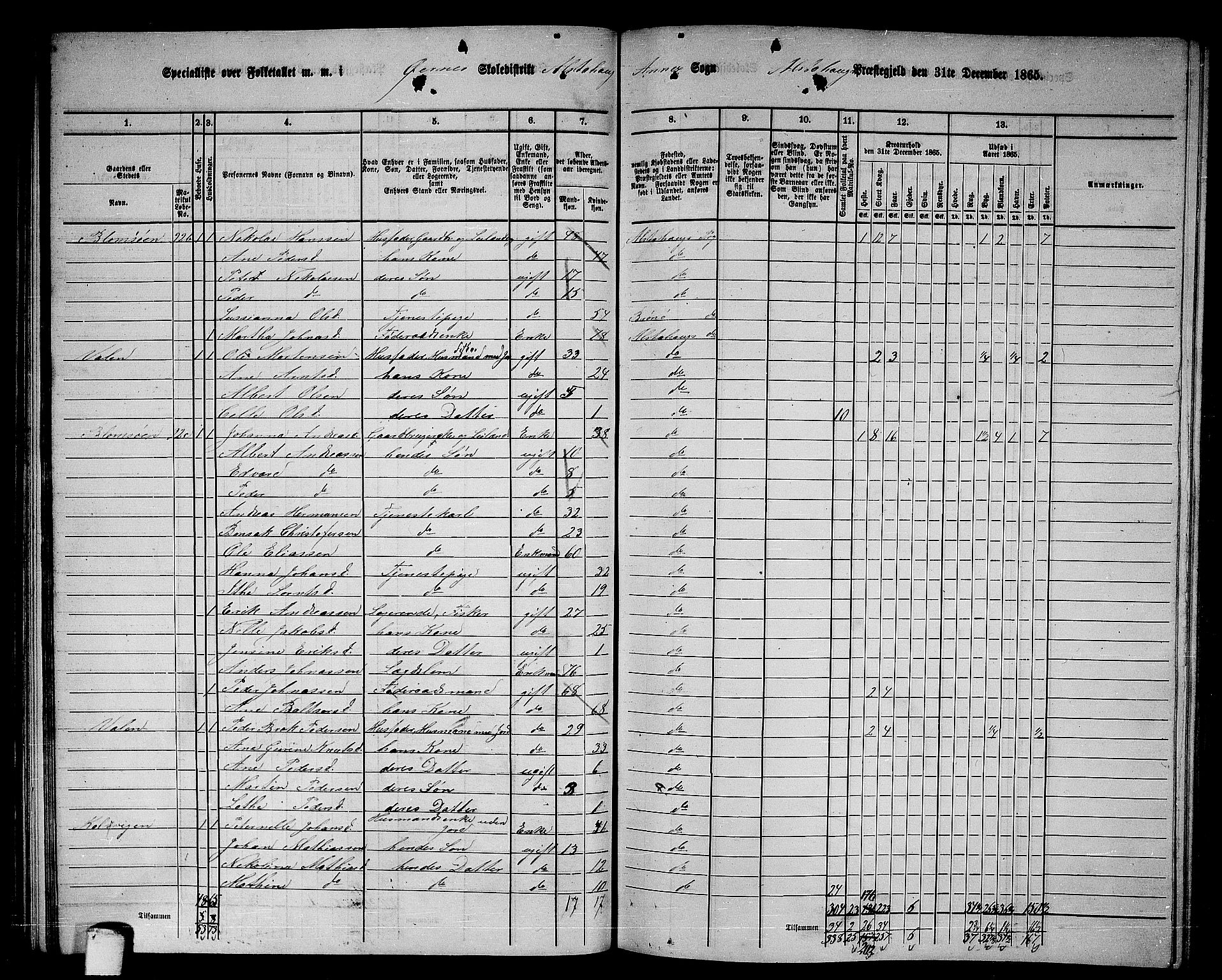 RA, 1865 census for Alstahaug, 1865, p. 49