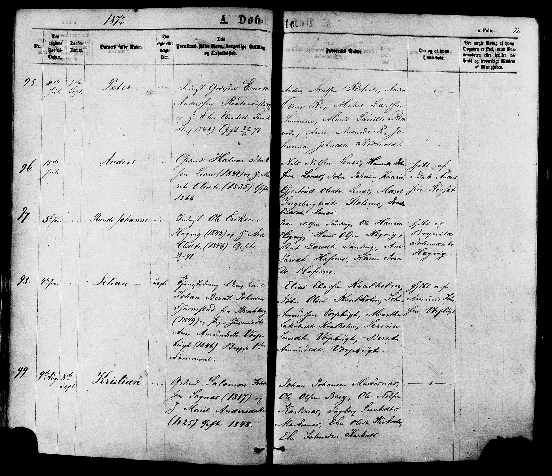 Ministerialprotokoller, klokkerbøker og fødselsregistre - Sør-Trøndelag, AV/SAT-A-1456/630/L0495: Parish register (official) no. 630A08, 1868-1878, p. 72