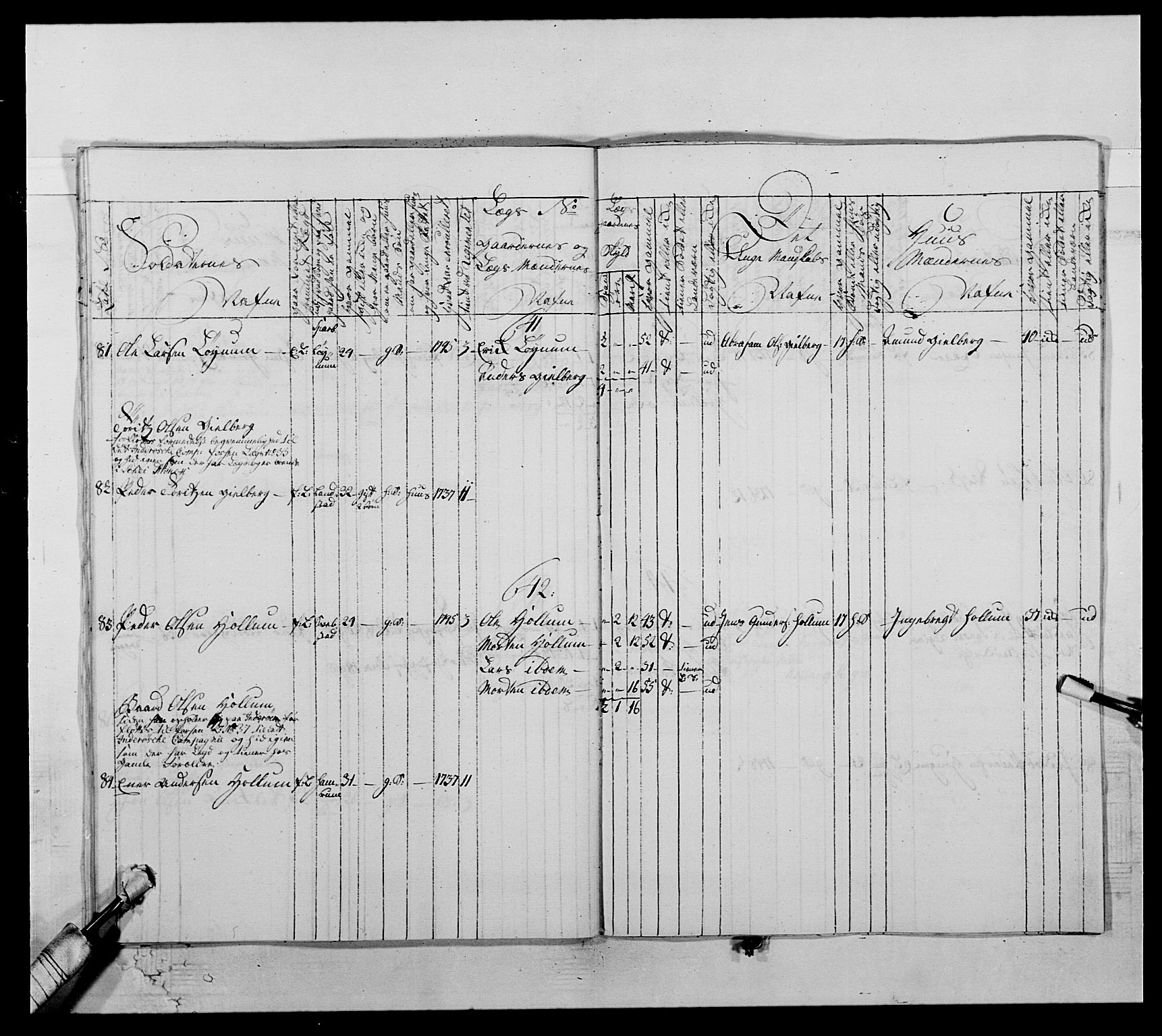 Kommanderende general (KG I) med Det norske krigsdirektorium, AV/RA-EA-5419/E/Ea/L0509: 1. Trondheimske regiment, 1740-1748, p. 508